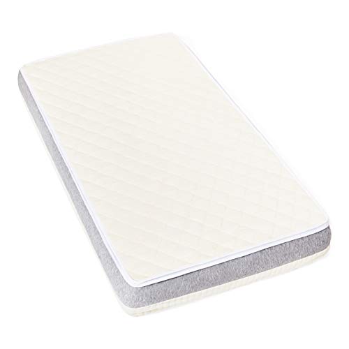 Dual-Sided Crib & Toddler Mattress with Waterproof Washable Cover