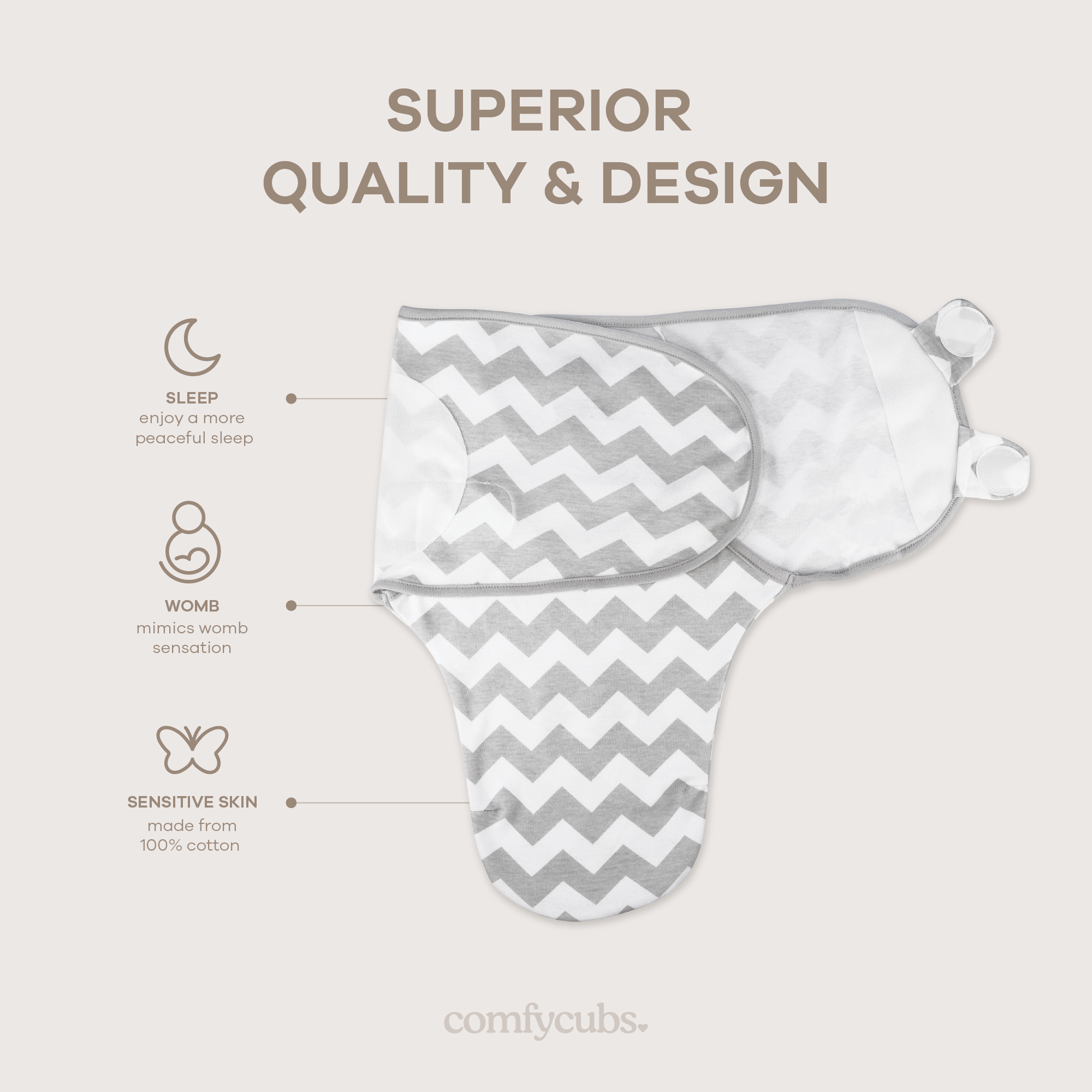 Easy Swaddle Blankets - Gray Chevron, Pack of 1