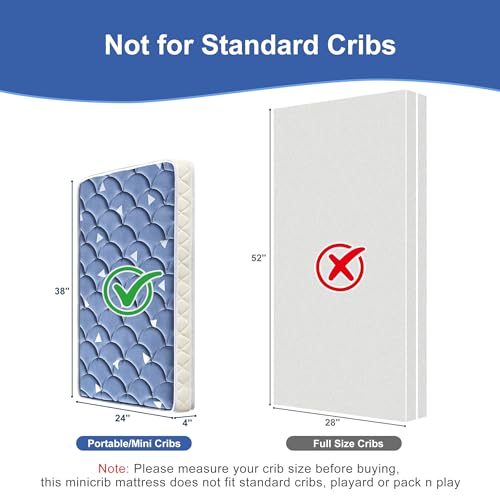 Mini Crib Mattress 38" x 24" x 4" Firm Foam Portable Travel