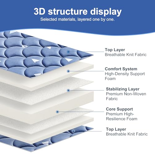 Mini Crib Mattress 38" x 24" x 4" Firm Foam Portable Travel
