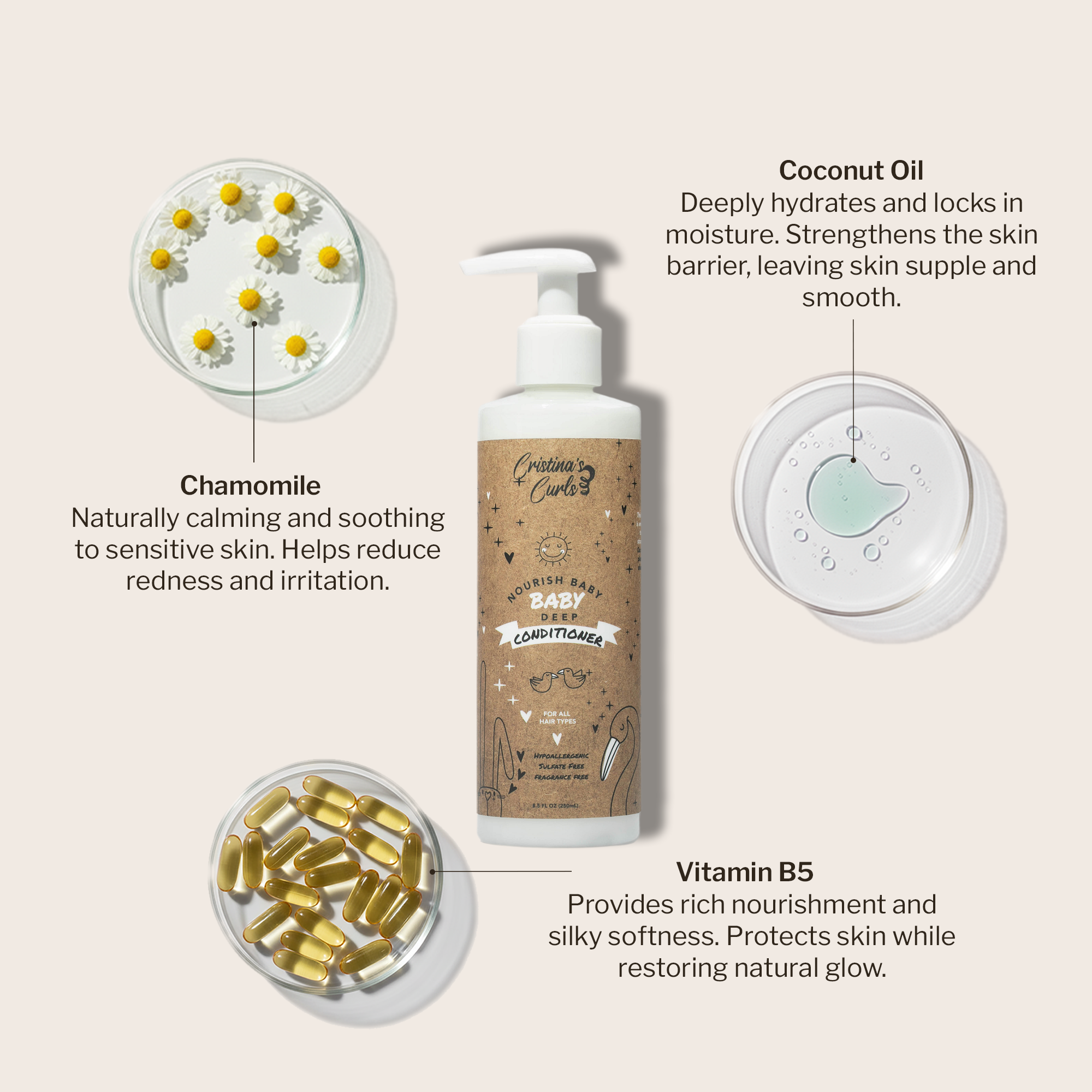 Nourishing Baby Shampoo and Conditioner Set