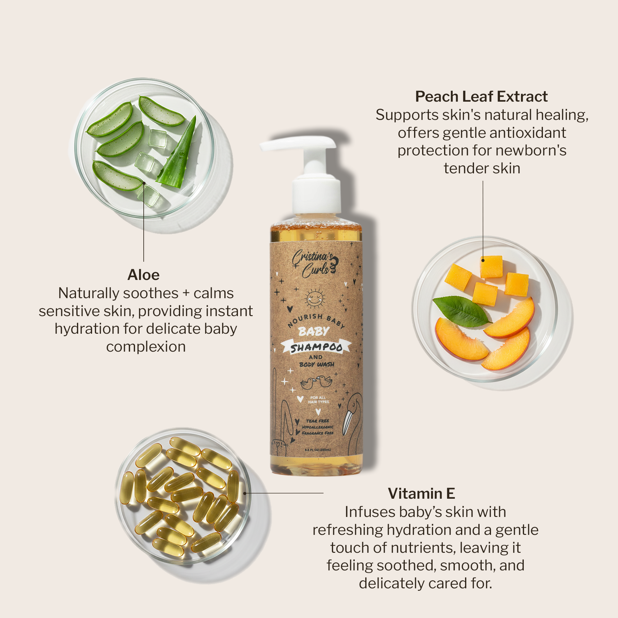 Nourishing Baby Hair and Body Set