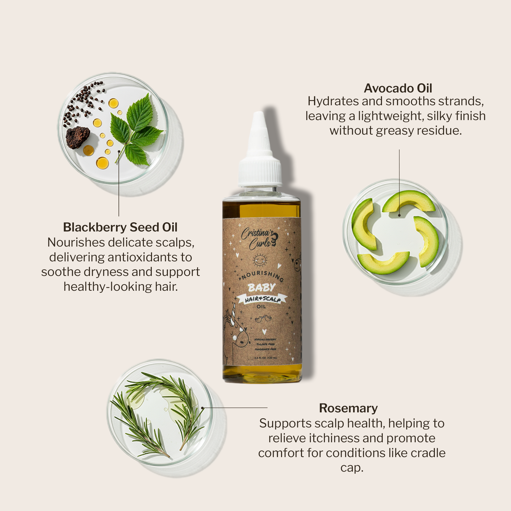 Nourishing Baby Hair Care Set