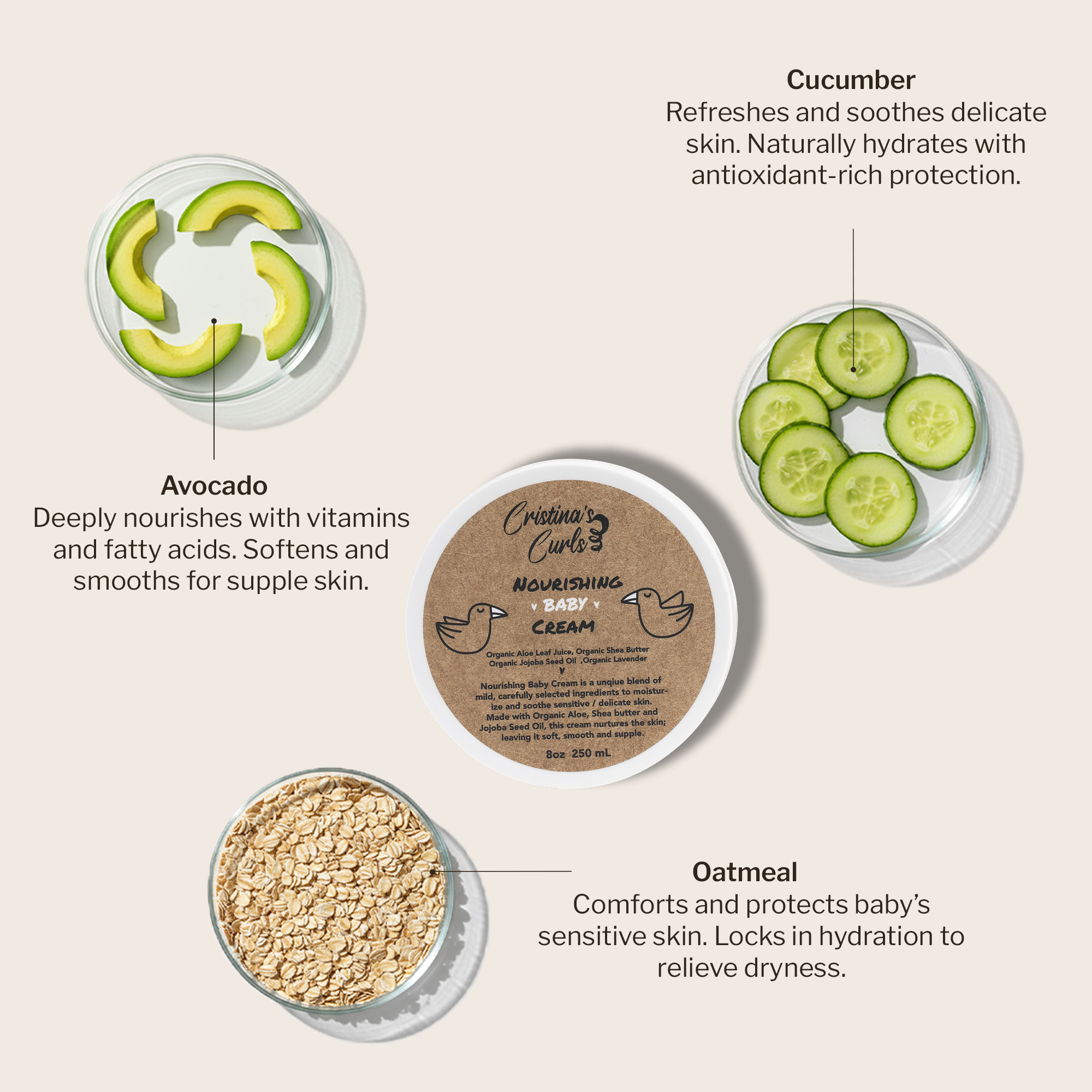Nourishing Baby Moisturizing Body Cream
