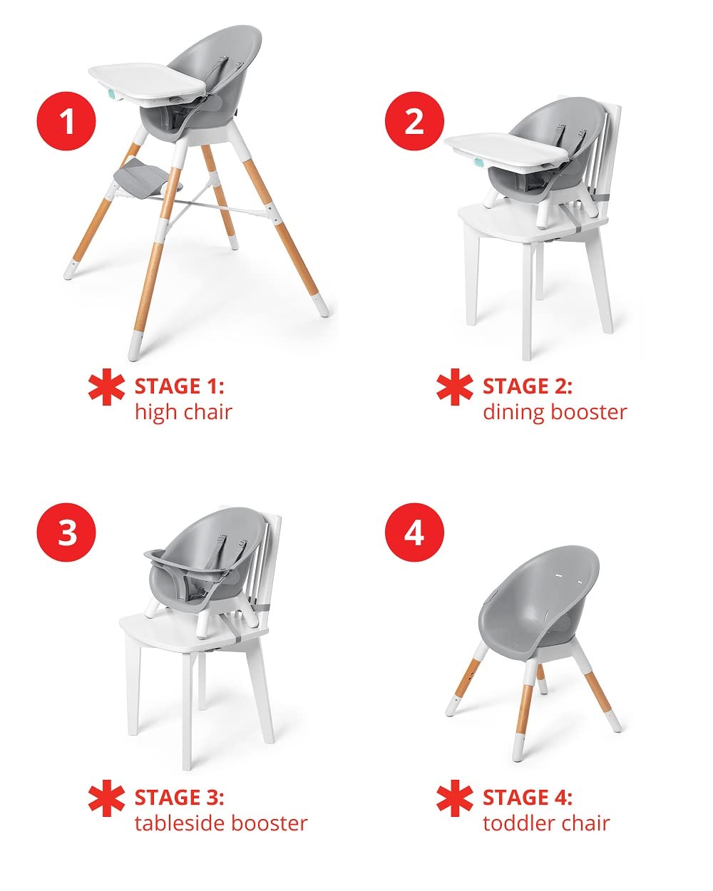 4-in-1 High Chair & Activity Center Bundle