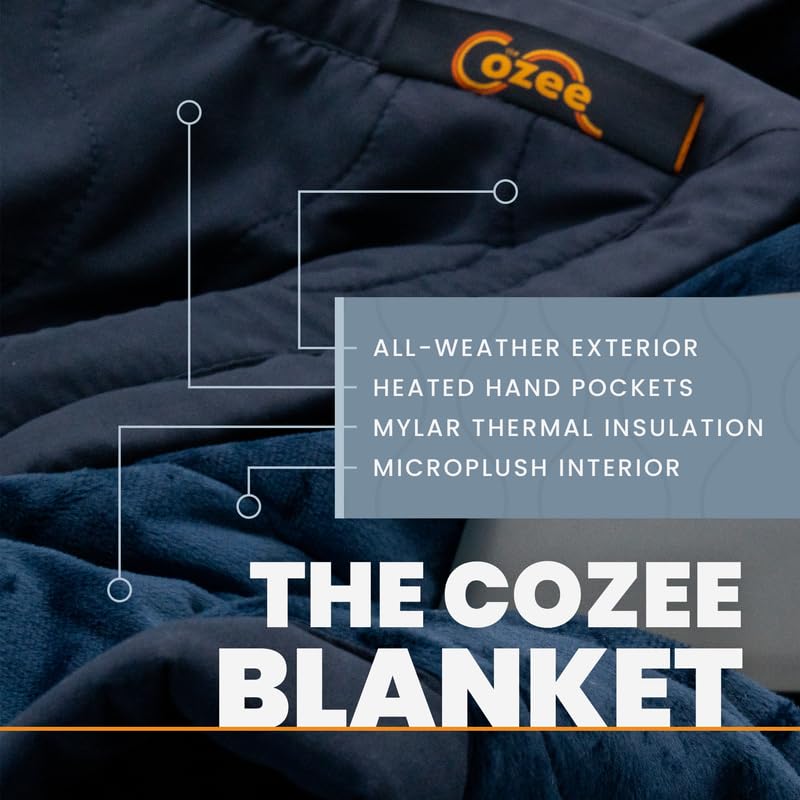 Battery Powered Heated Blanket 60x60
