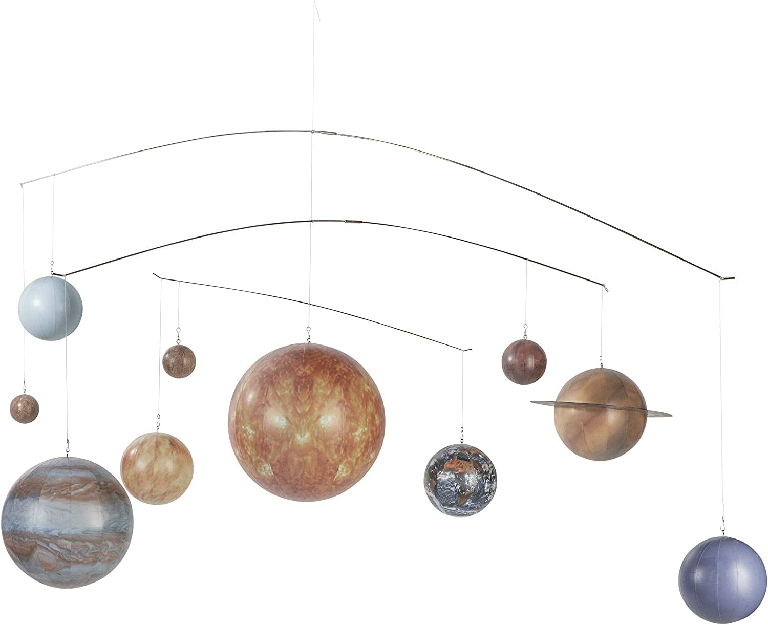 Solar System Mobile by Authentic Models, Educational Planets Model