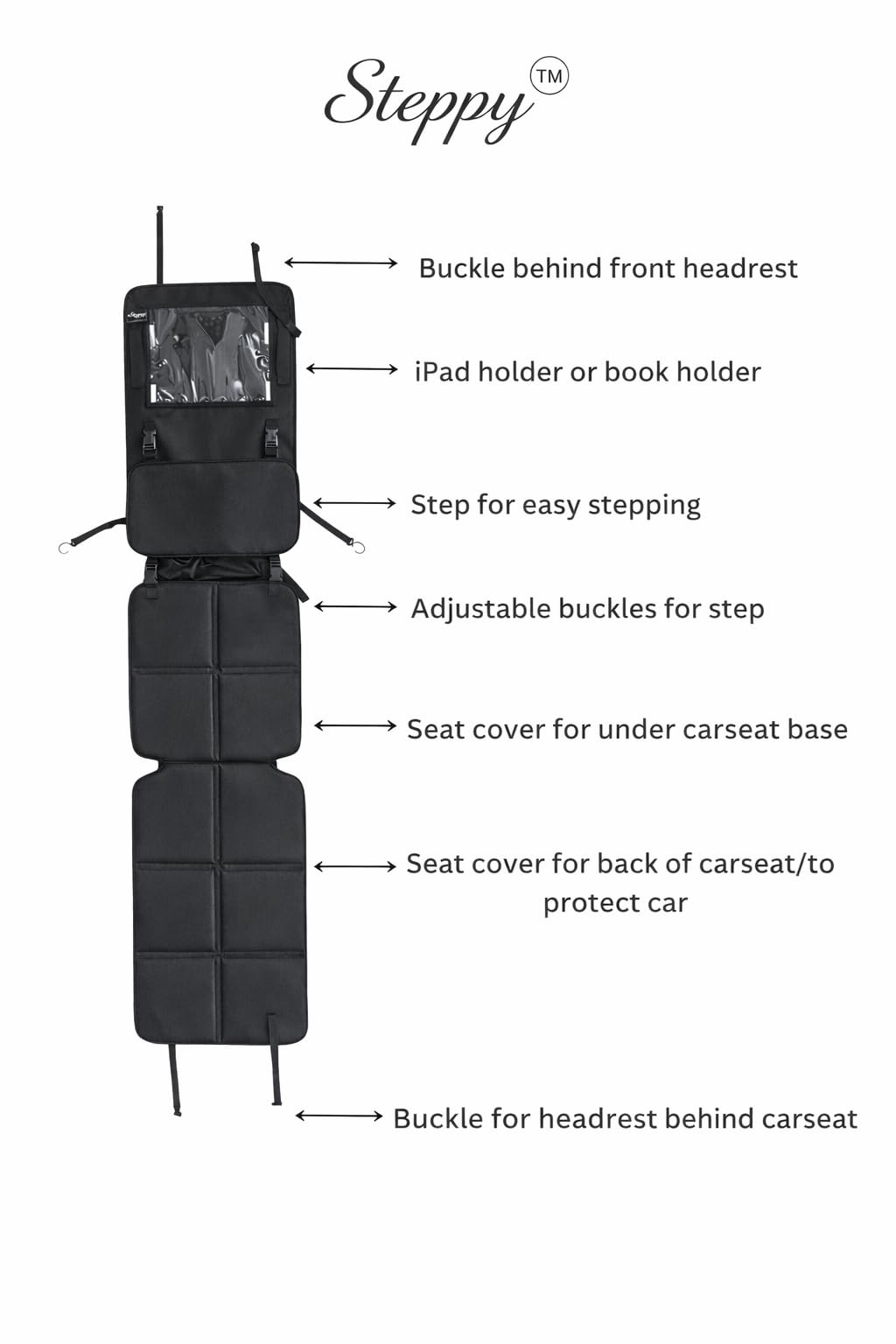 4-in-1 Car Seat Footrest for Kids with Seat Protector and Tablet Holder