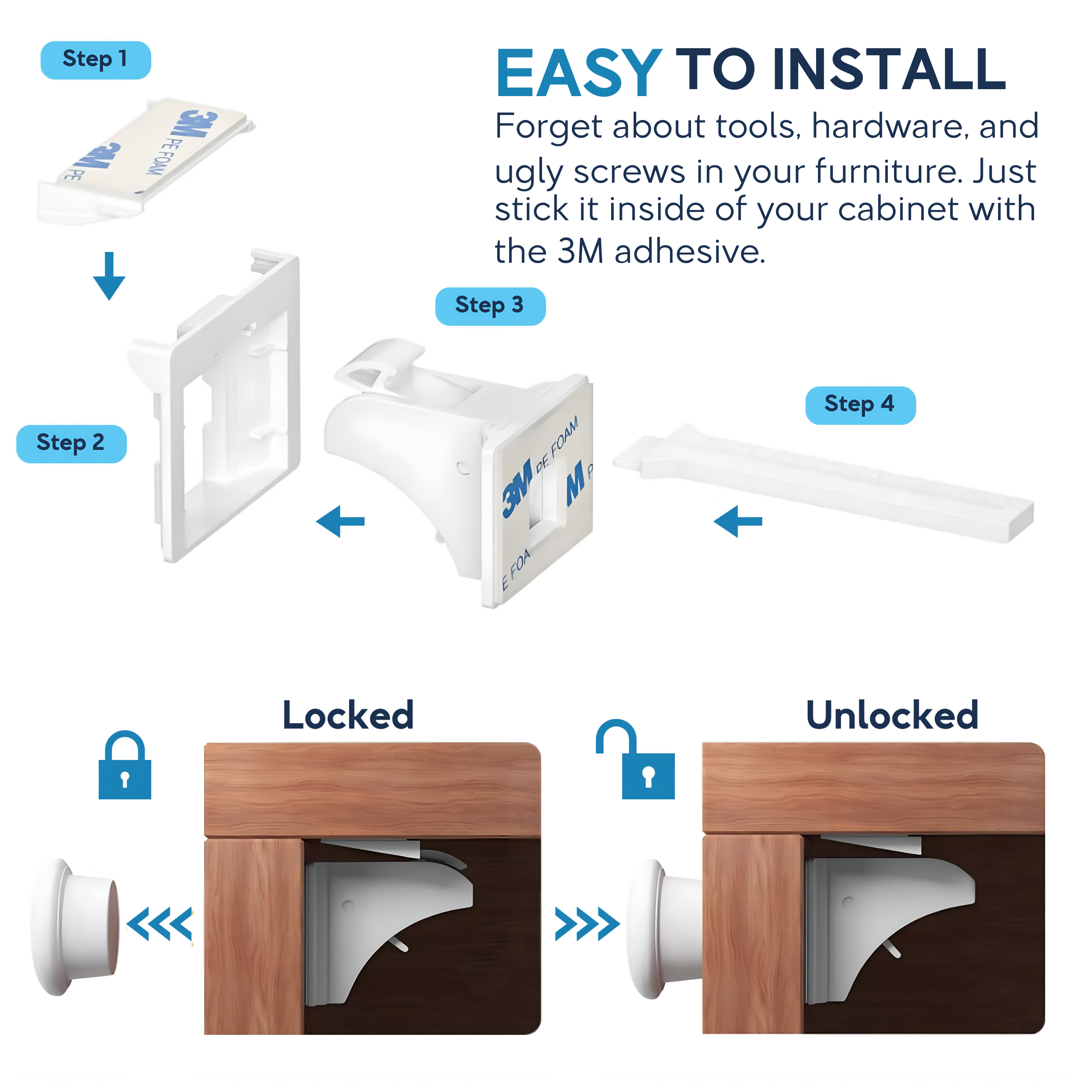 Baby Proof Me | Magnetic Safety Lock Kit
