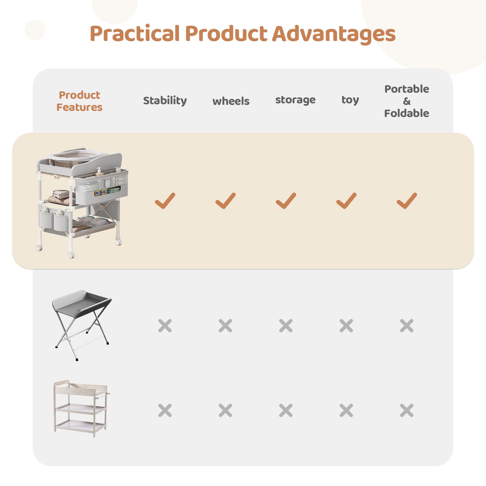 Folding Baby Changing Table with Adjustable Height