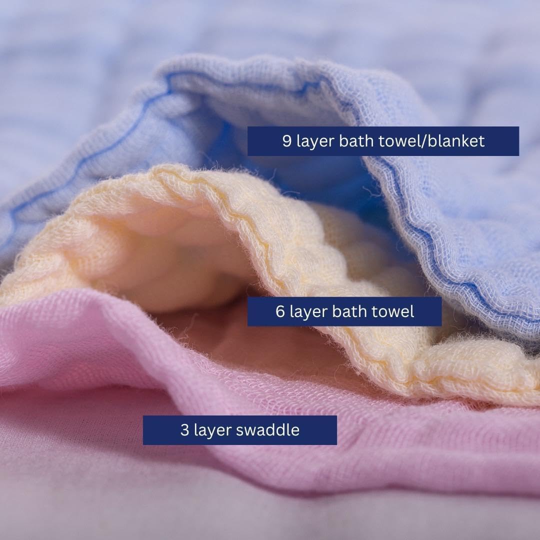 Bath Towel - 9 Layers 100% Cotton Muslin, Super Quick Dry, Medical