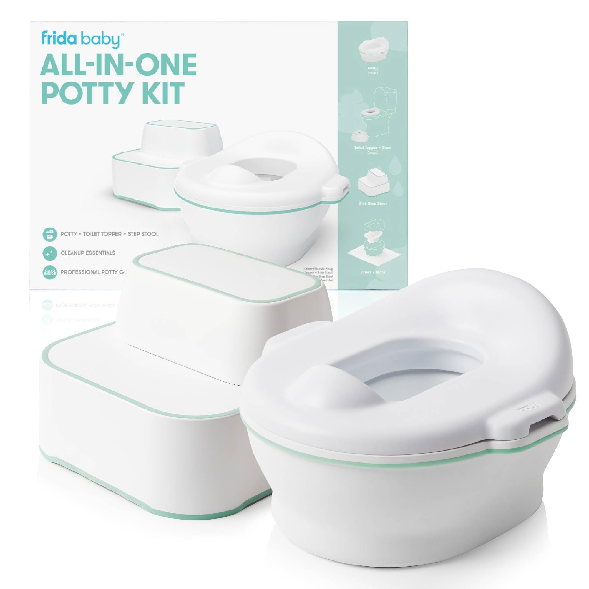 All-in-One Potty | Training Toilet with Toddler Potty Chair