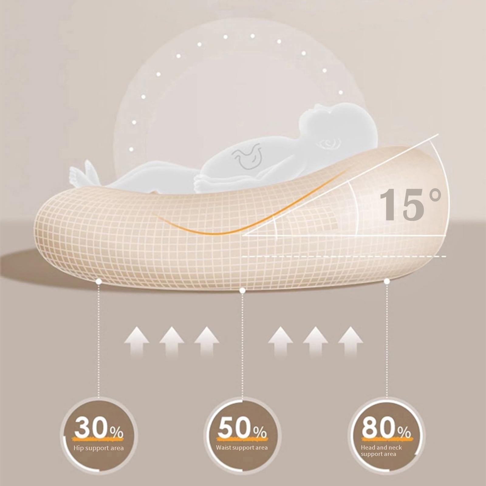 Baby Feeding Pillow with Removable Washable Cover