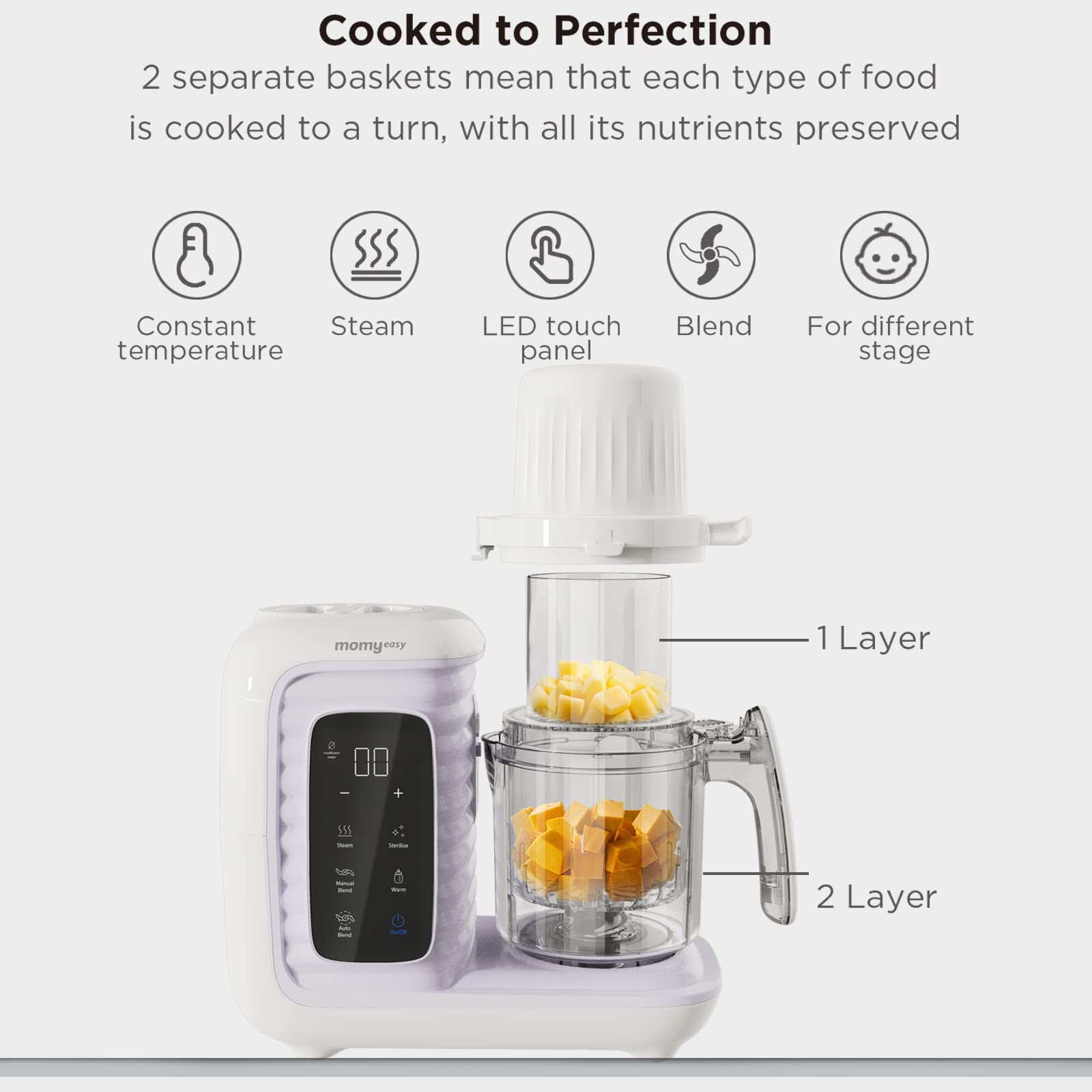 MOMYEASY Baby Food Maker, Multifunction Baby Food Processor Chopper Grinder, Baby Food Steamer and Puree Blender in-One, with Bottle Warmer, Auto Cooking & Grinding