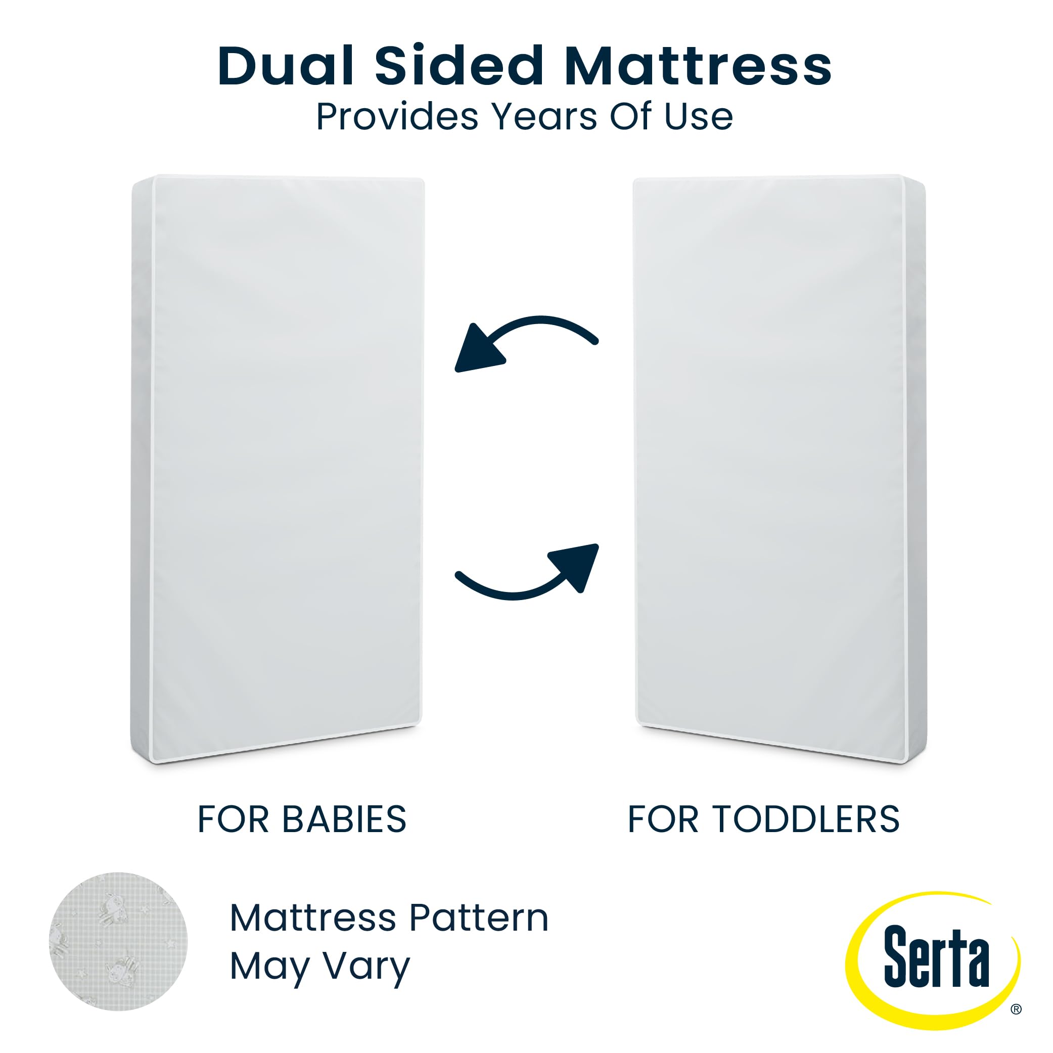 Dual Sided Crib and Toddler Mattress Waterproof Hypoallergenic