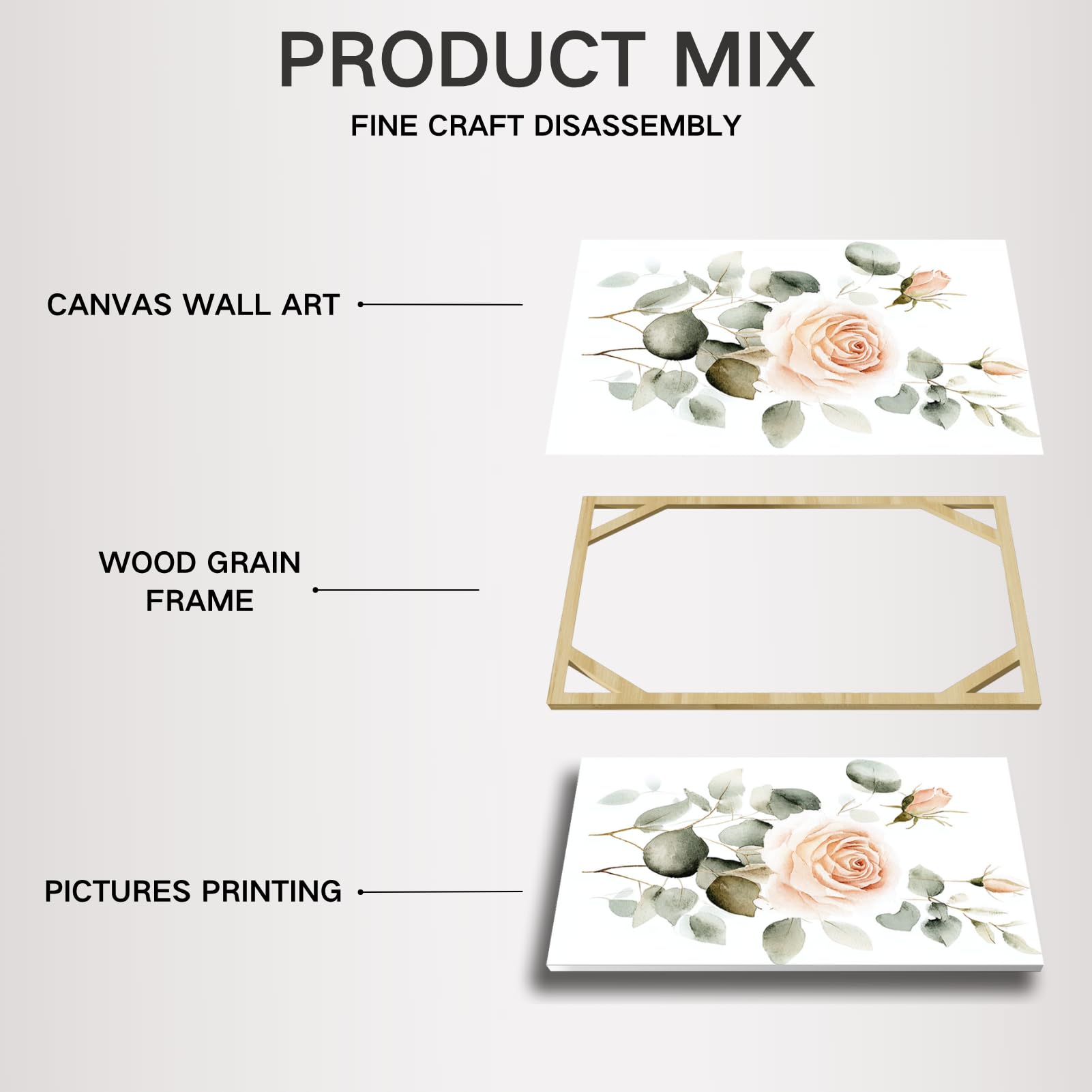Wildflower Canvas Wall Art Set of 3 Watercolor Floral Prints