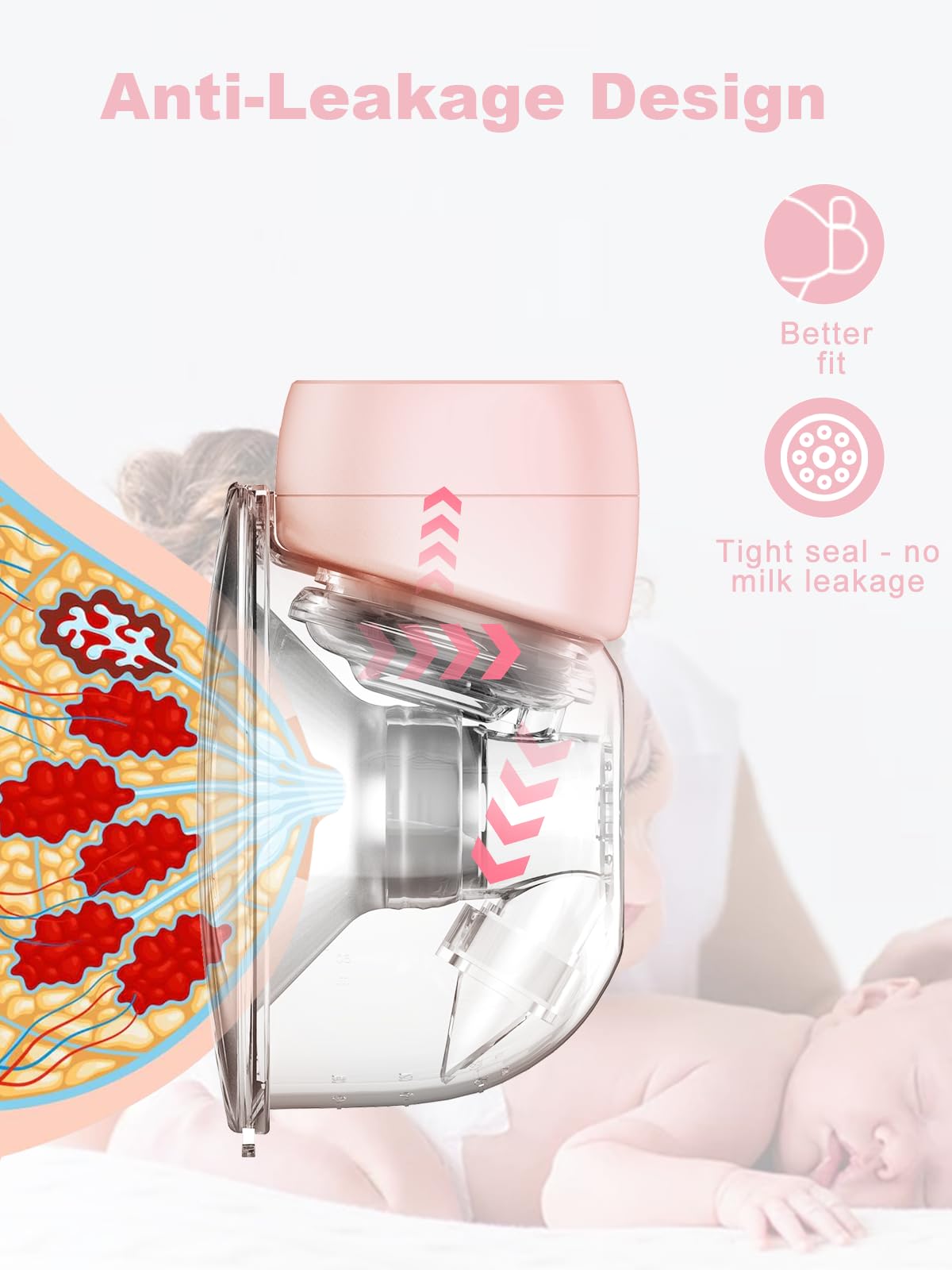 Hands Free Breast Pump, Wearable Breastfeeding Pump 3 Modes & 9 Levels