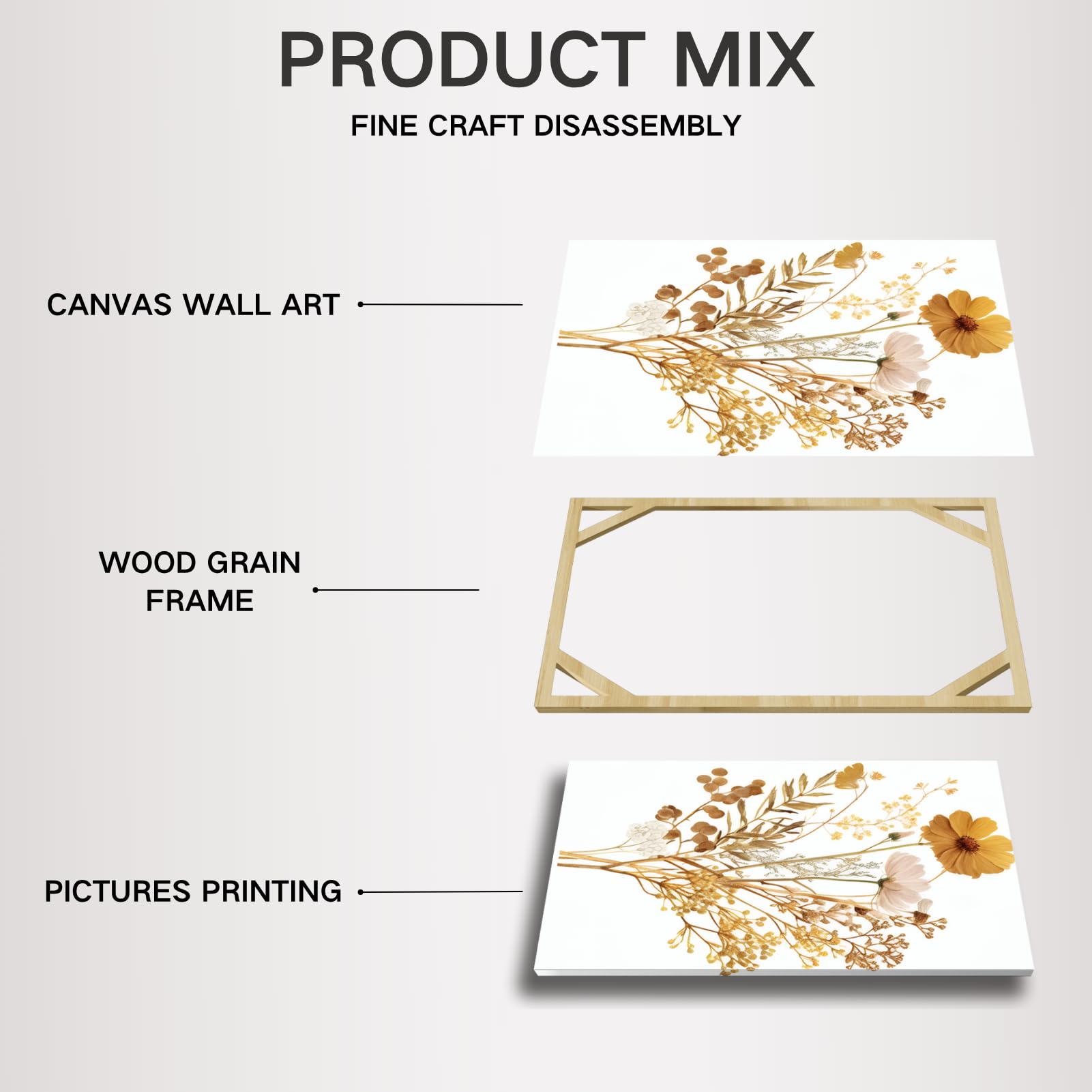 Watercolor Wildflower Canvas Wall Art Set of 3