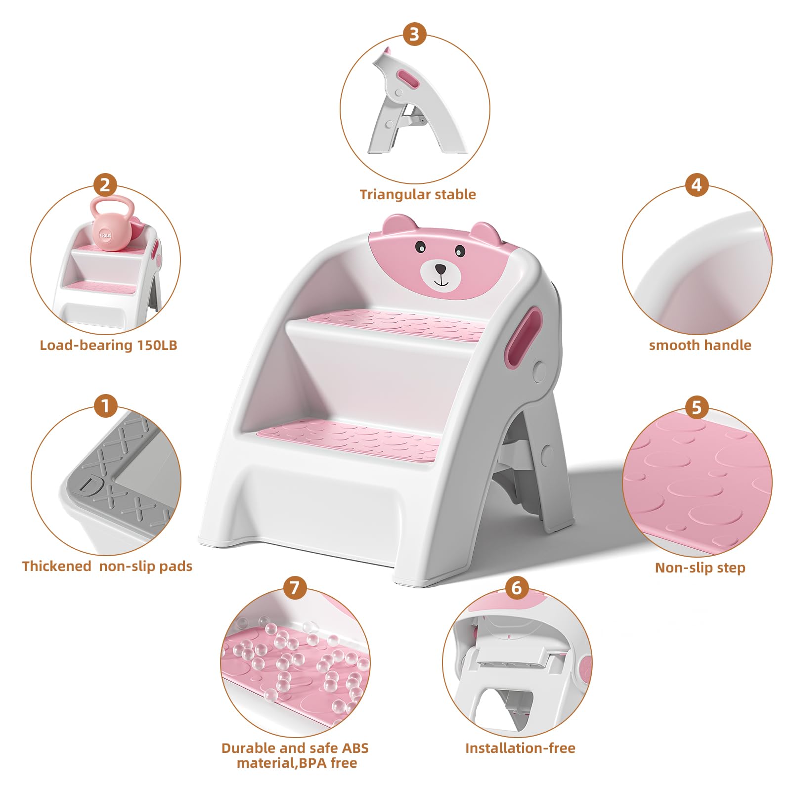 TPN Toddler Step Stool for Bathroom Sink and Potty Training Durable Anti-Slip,Anti-Tip A-Frame,10-Second Assembly, 2-Step Potty Stool with Wide Steps (Pink)