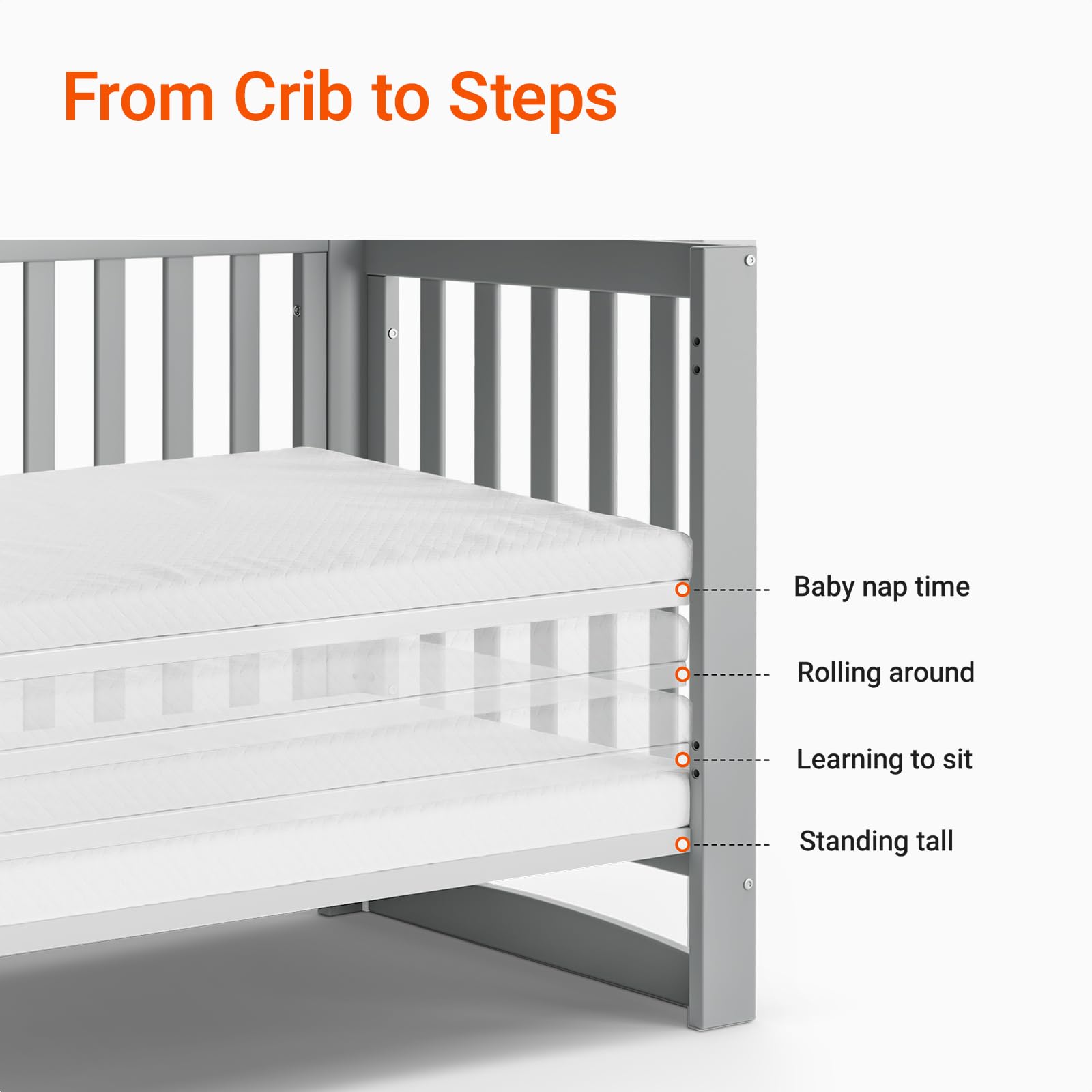 6-in-1 Convertible Mini Crib with Wheels