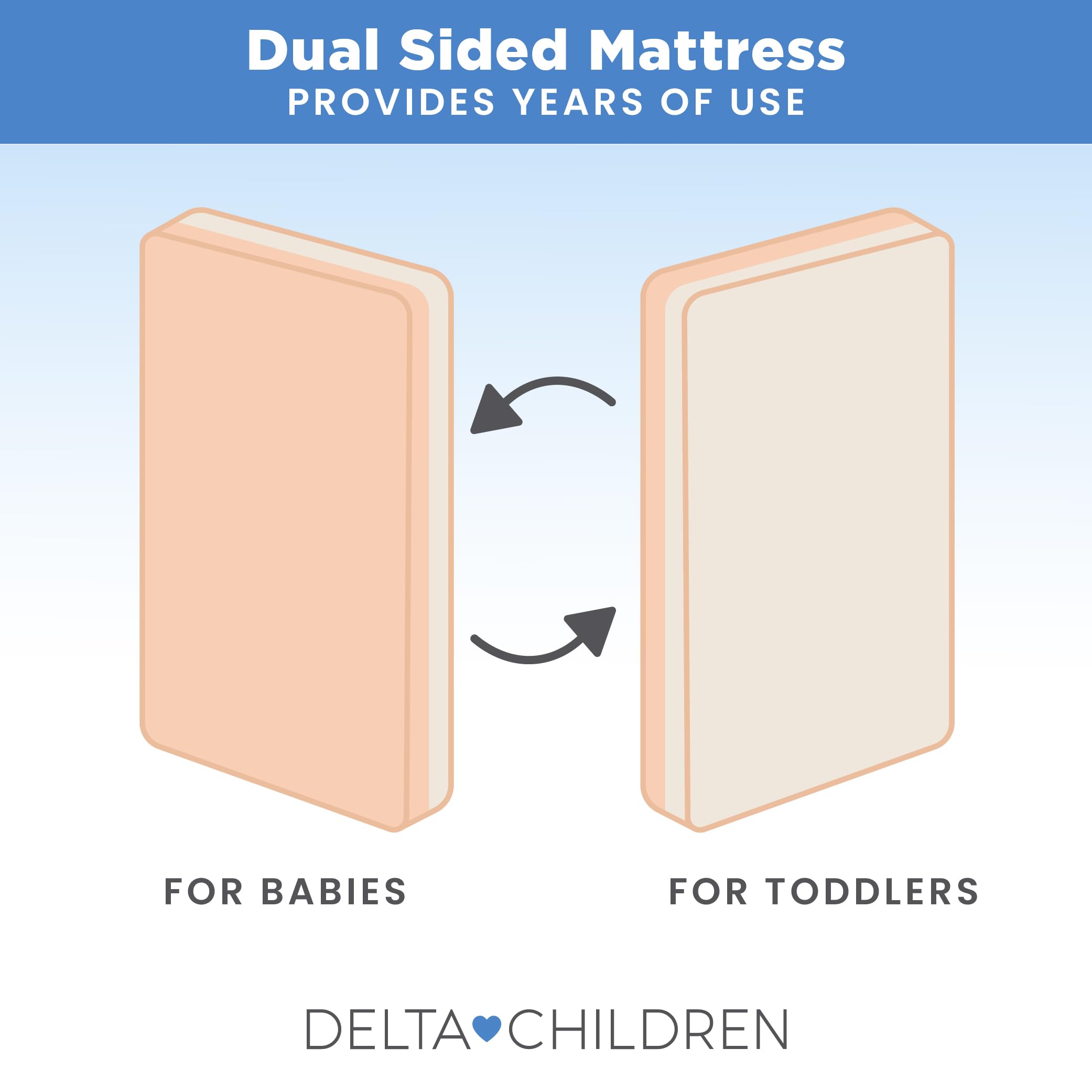 Breathable Crib and Toddler Mattress with Washable Cover