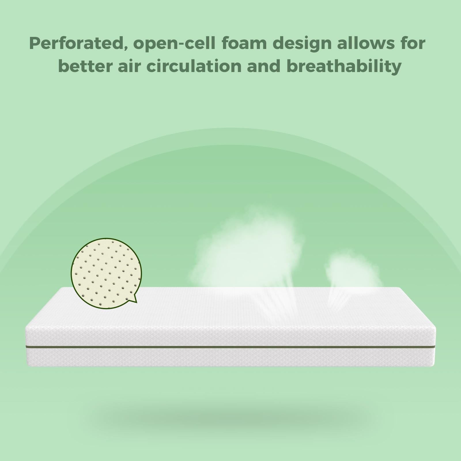 Dual-Sided Crib Mattress with Gel Memory Foam
