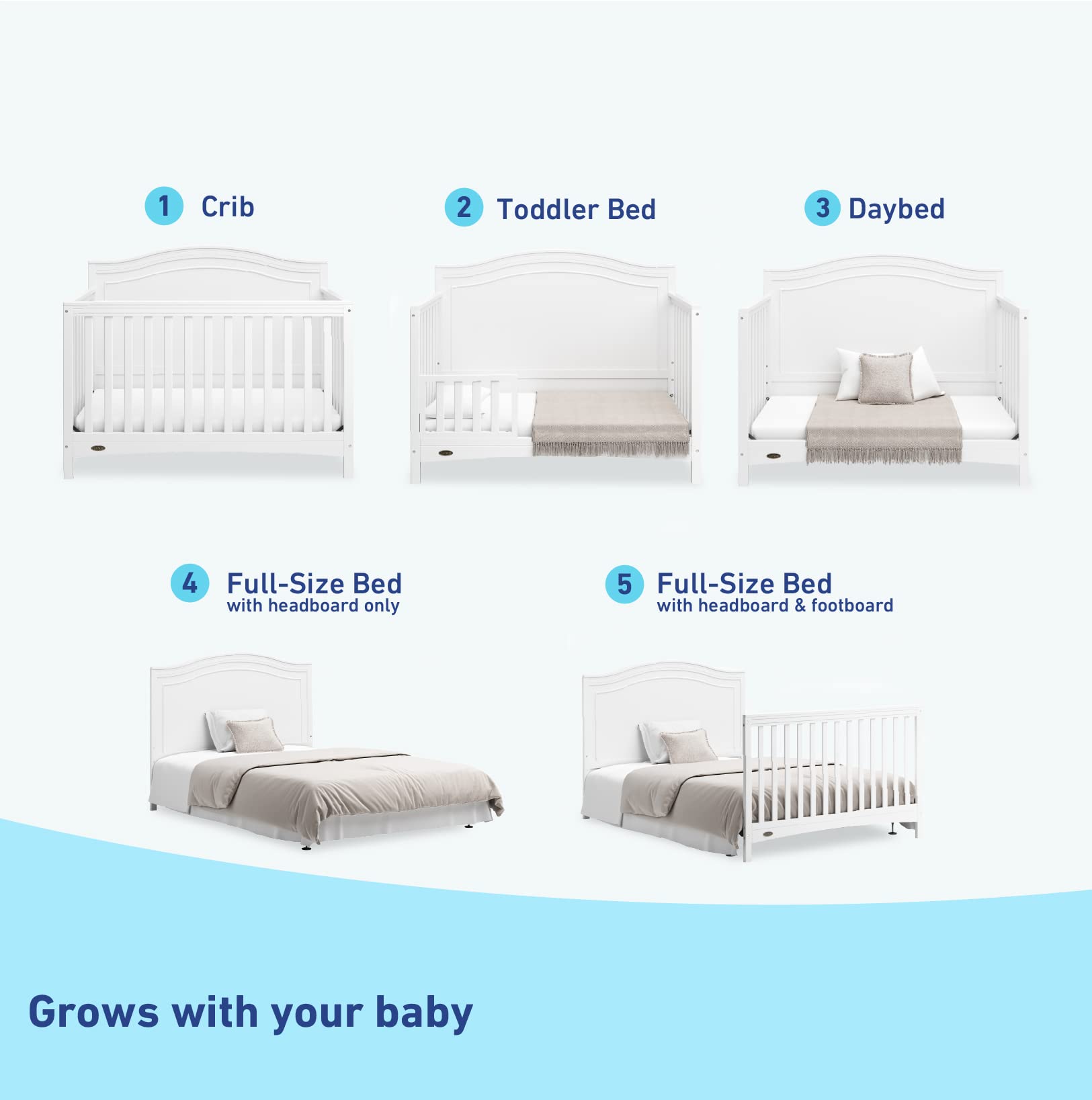 4-in-1 Convertible Crib - White