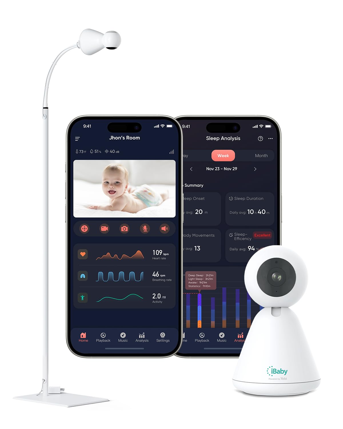 iSmart Baby Monitor - Monitor Newborn Heart Rate, Breathing