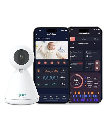 iSmart Baby Monitor - Monitor Newborn Heart Rate, Breathing