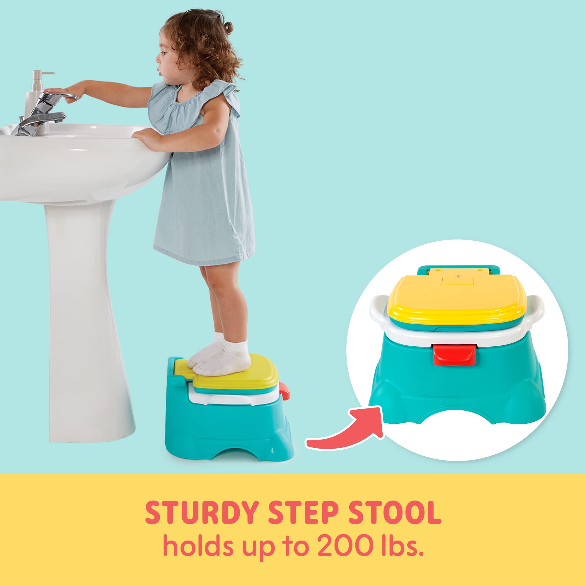 Sesame Street Elmo Hooray 3-in-1 Potty Training Toilet Seat and Step Stool, Easy to Clean Design with Flush Handle and Sounds, Portable and Great for Travel, Perfect for Toddler Boys and Girls 1-3