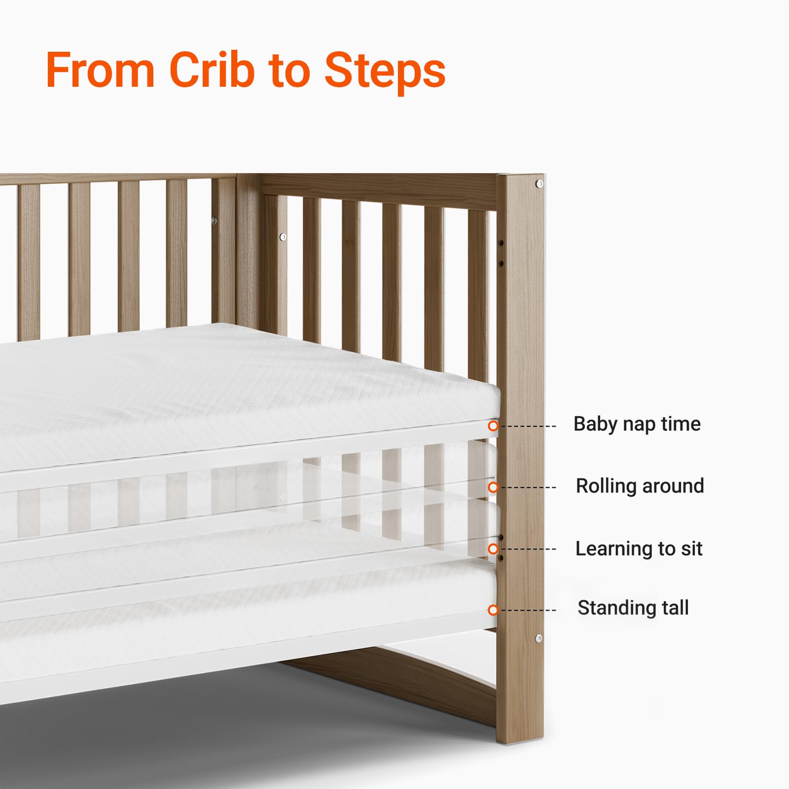 11-in-1 Convertible Baby Crib with Wheels and Adjustable Mattress Height