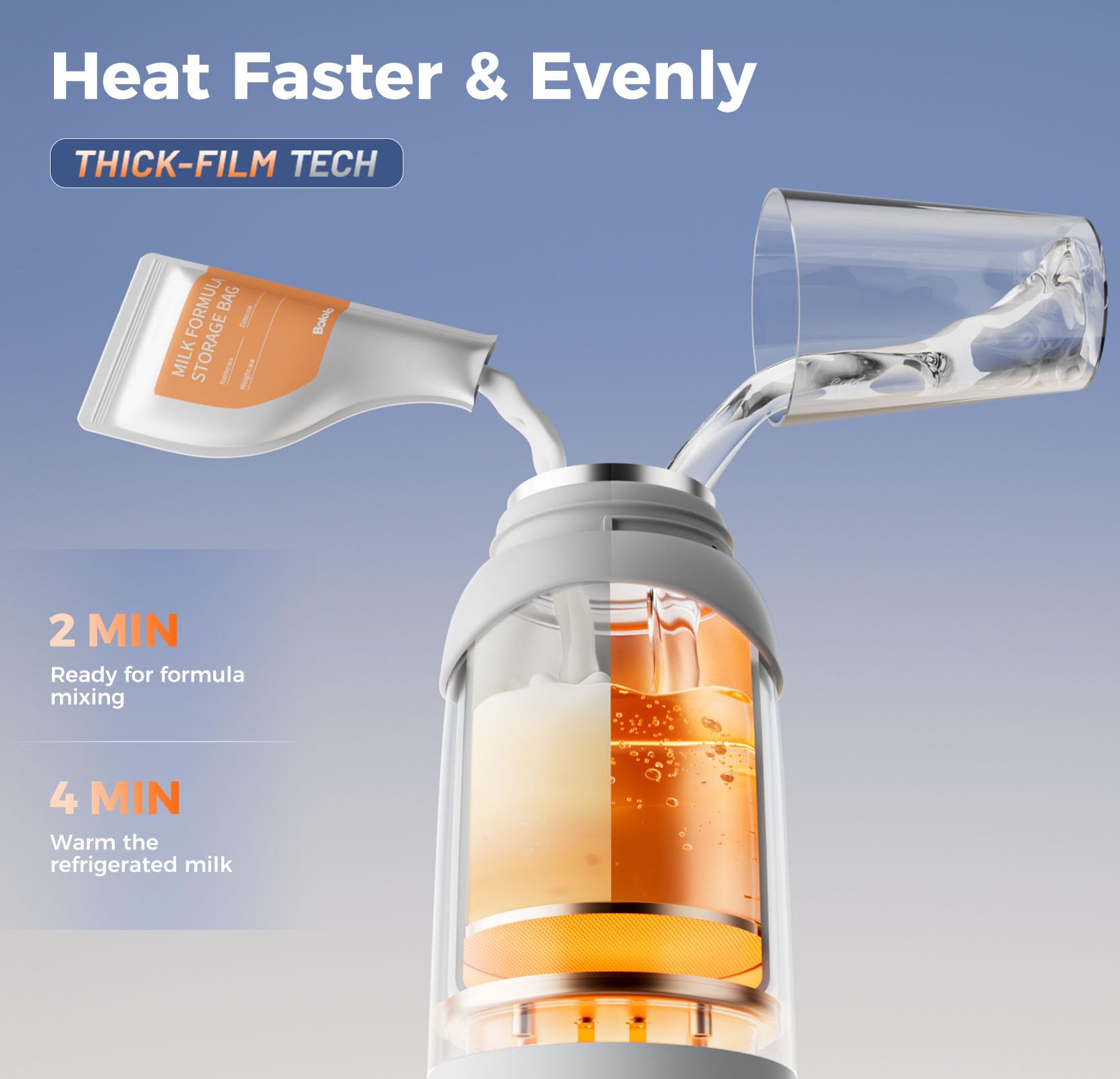Portable Milk Warmer Pro for Travel, Detachable Bottle