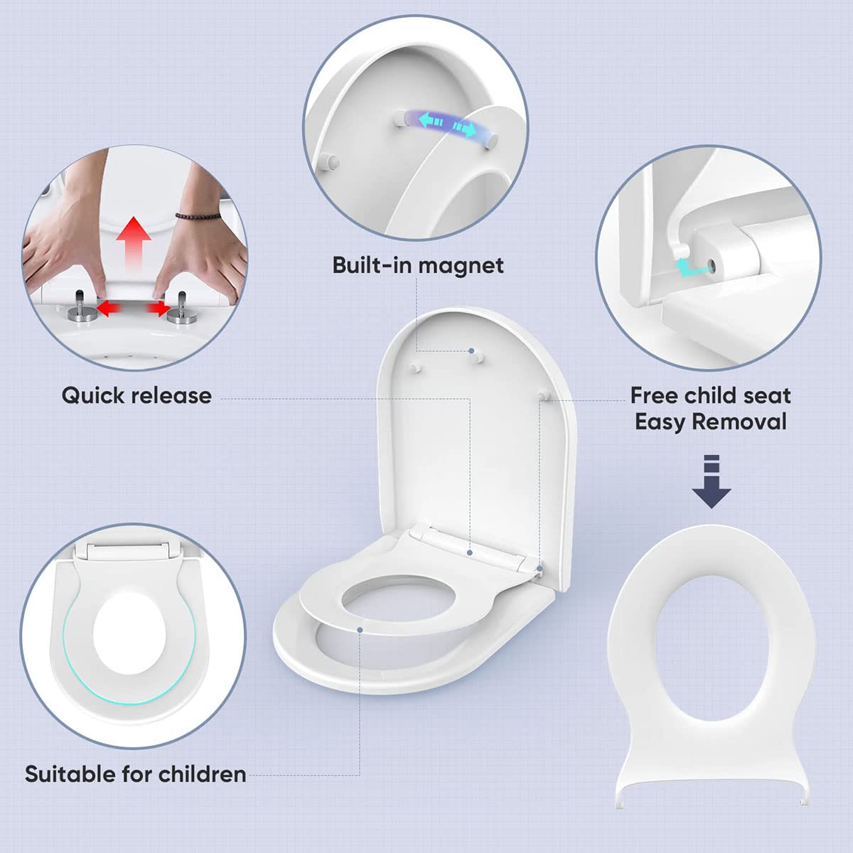 Round Toilet Seat with Built in Potty Training Seat, Round Toilet Seats Soft