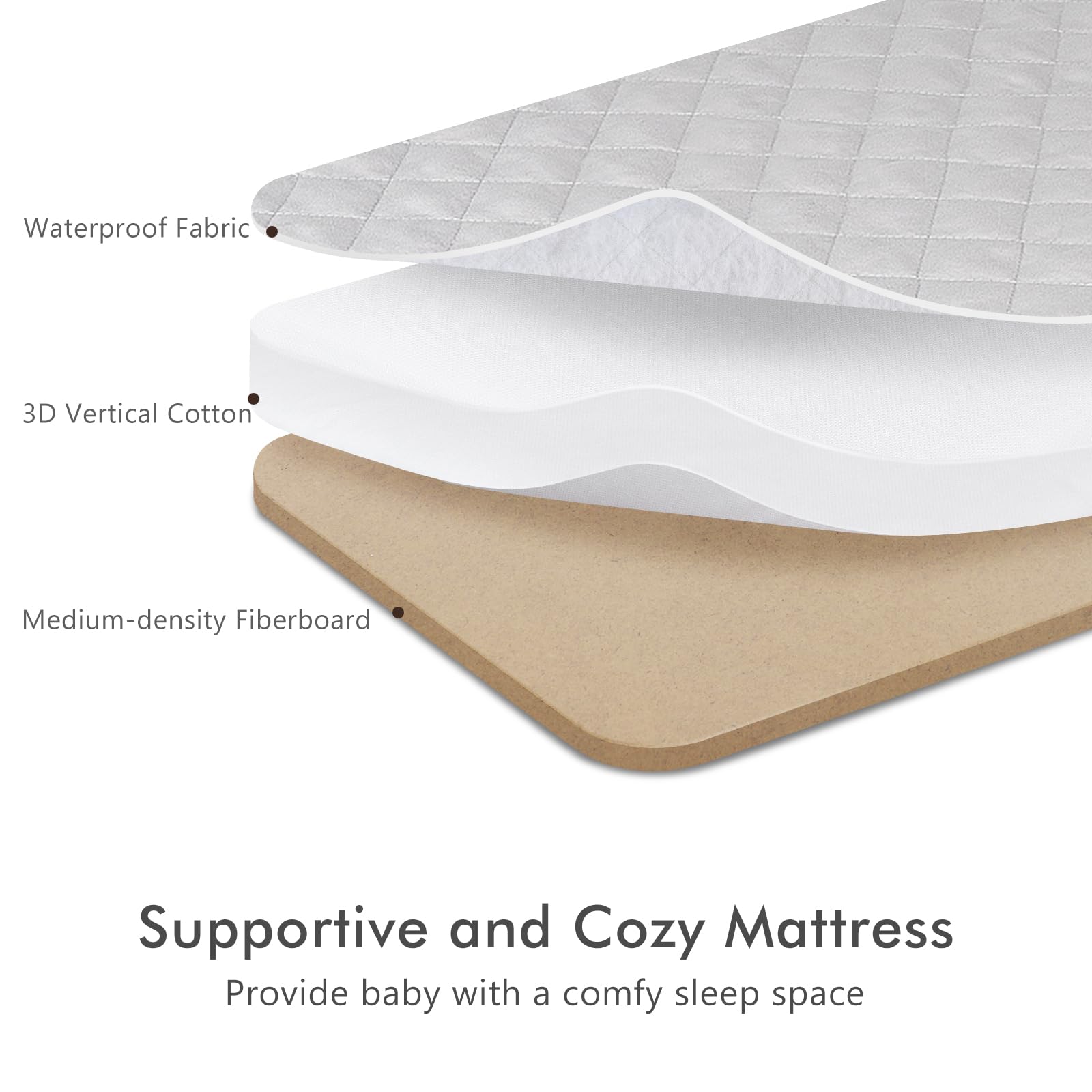 Bassinet Bedside Sleeper with 5-Height Adjustable Rocking Feature