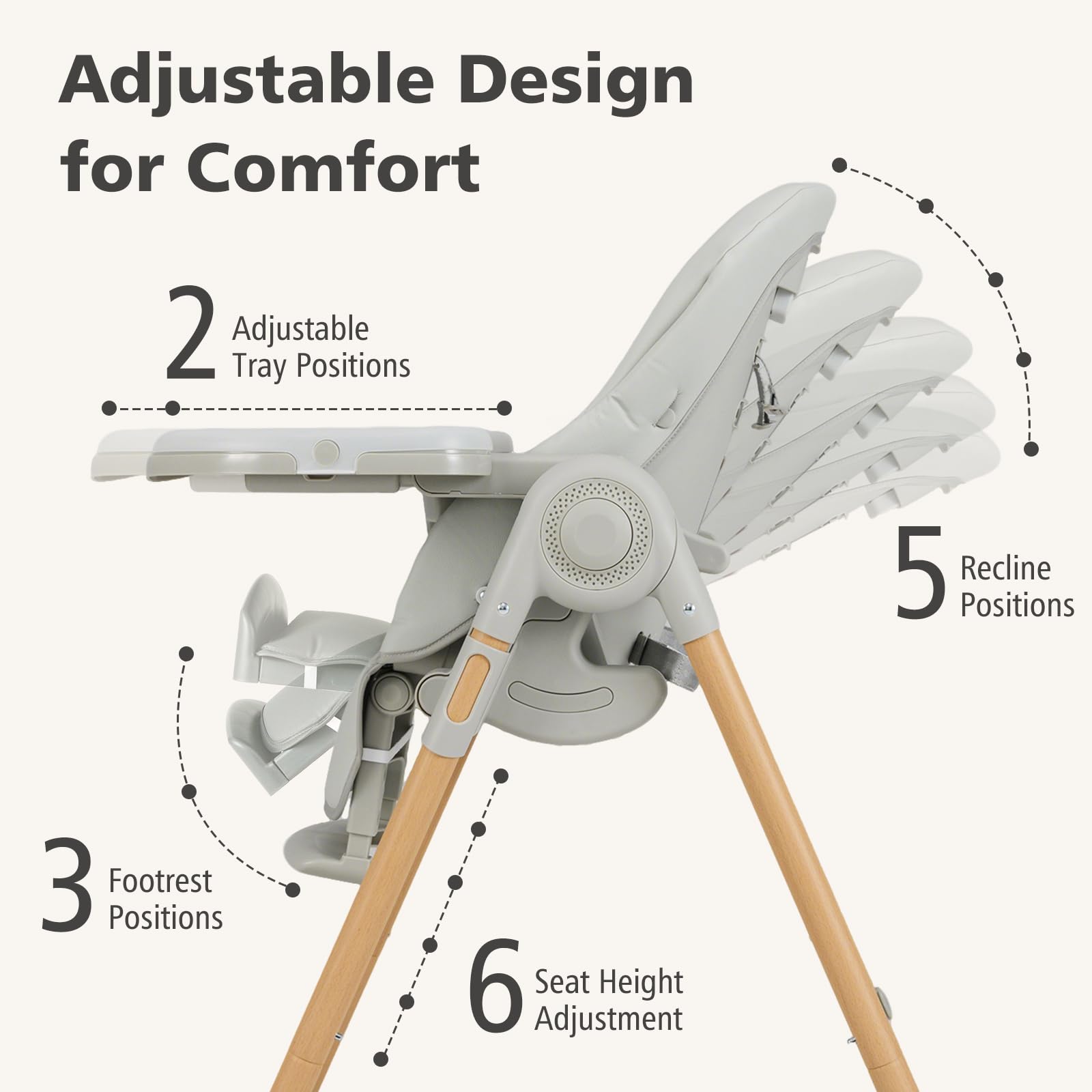 Adjustable Folding High Chair with Removable Tray and Reclining Seat