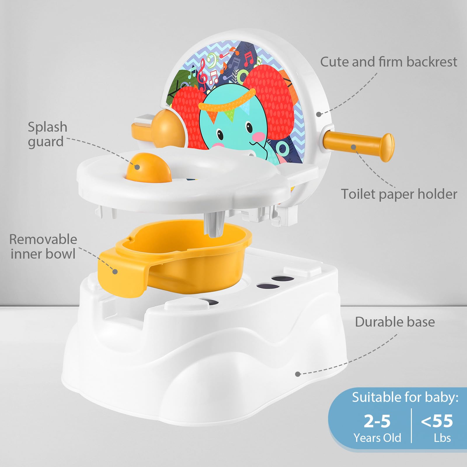 Looxii Potty Training Toilet, 2-in-1 Toddler Potty for Boys Girls Ages 1-3, Portable Training Seat with Toilet Paper Holder & Cheering Sound, Cute & Realistic Feel, Up to 50 Pounds,Elephant Blue