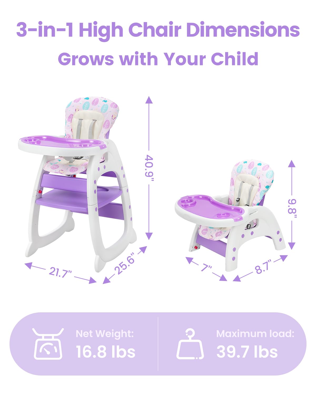 Adjustable Convertible High Chair for Babies and Toddlers