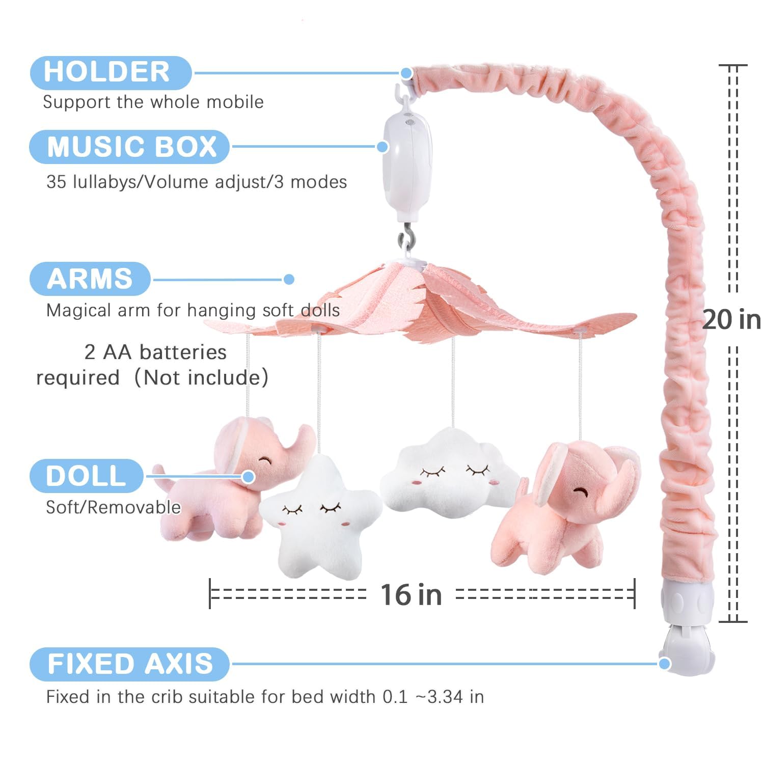 Baby Crib Mobile with Music Box and Rotating Toys