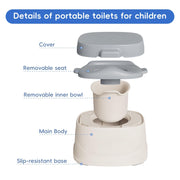 3-in-1 Potty Training Toilet, Upgrade Potty Training Seat & Toddler Step Stool, Detachable Toilet for Toddlers, Perfect for Boys and Girls
