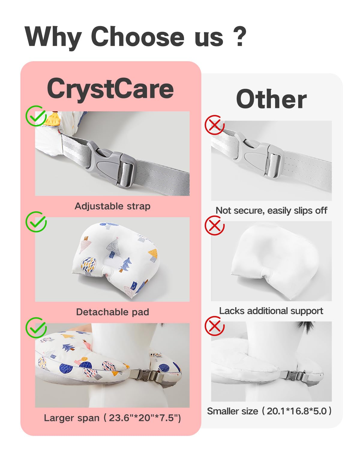 Nursing Pillow for Breastfeeding with Adjustable Waist Strap