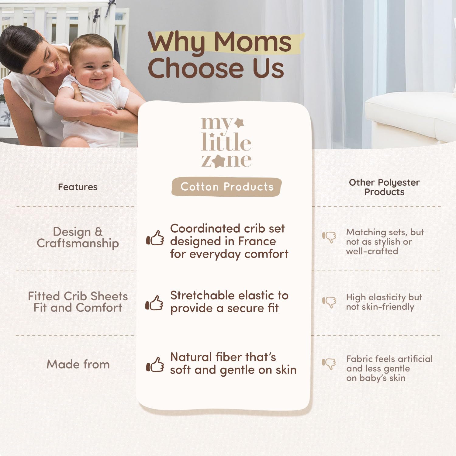 Neutral Baby Crib Bedding Set 5-Piece with Comforter, Fitted Sheets, Skirt & Changing Pad Cover