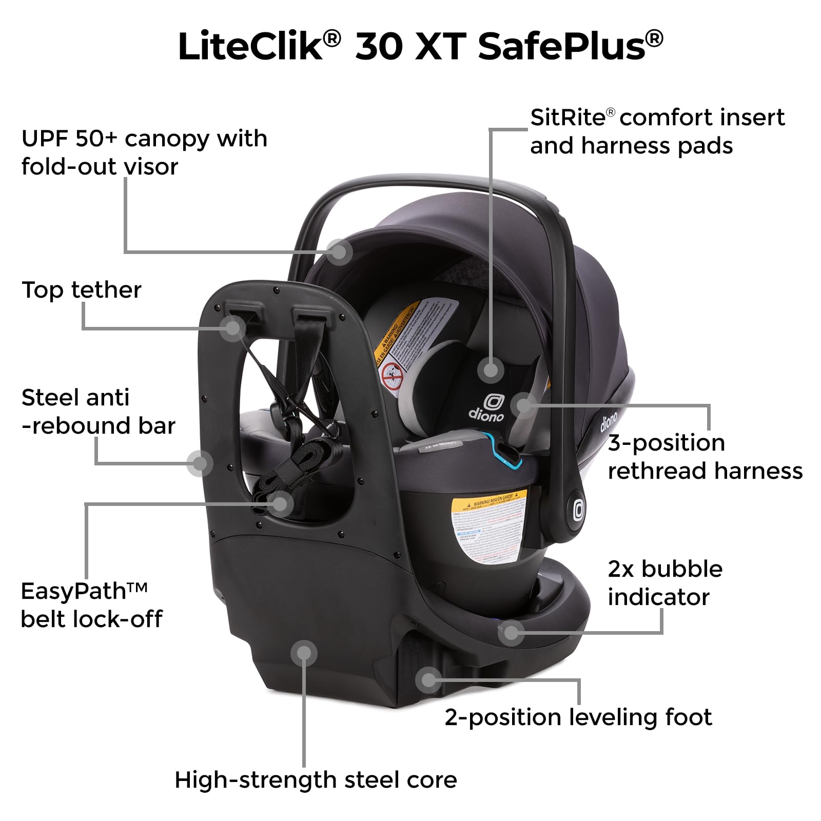 Infant Car Seat with Base - Rear-Facing 4-30lbs