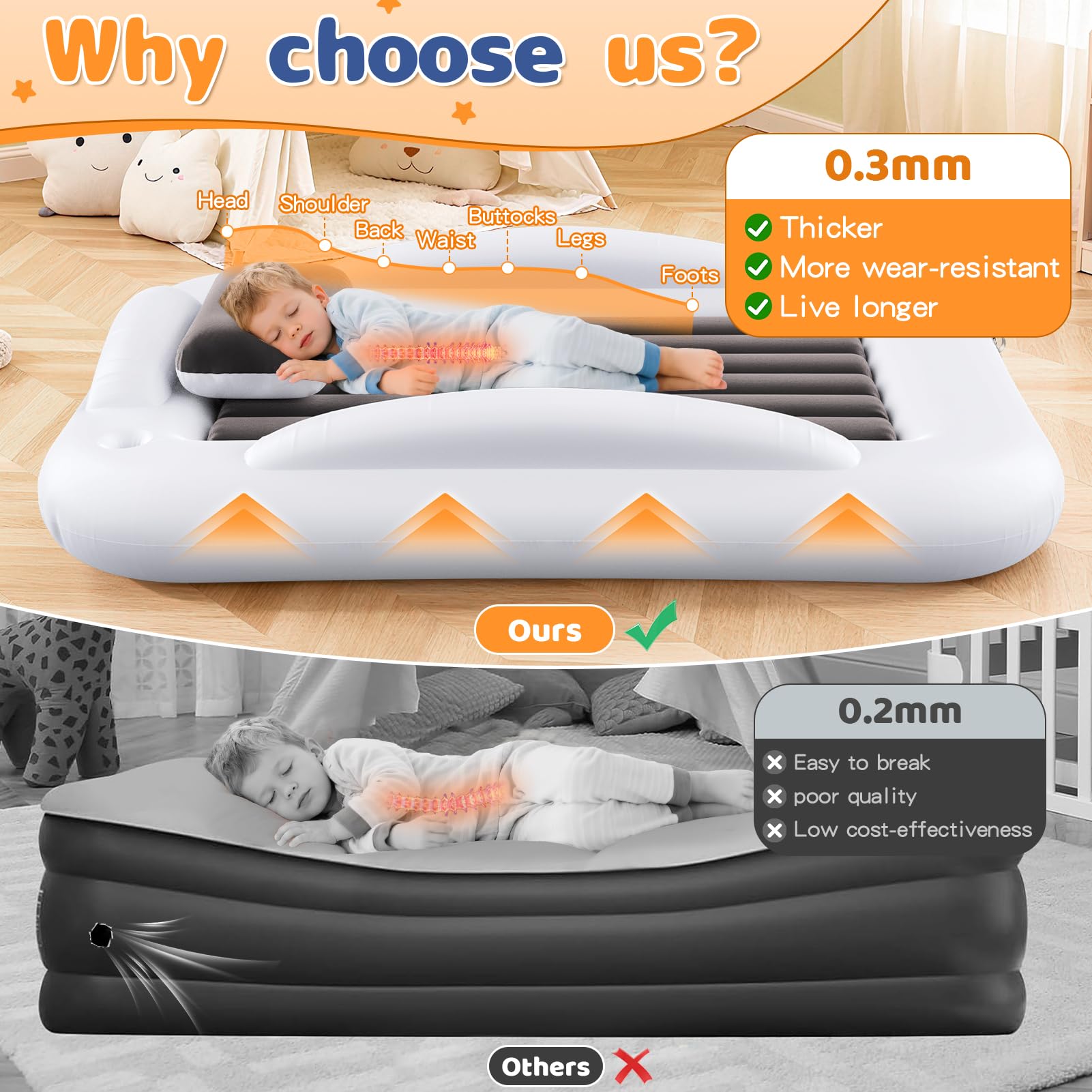 Inflatable Toddler Travel Bed with Safety Bumpers