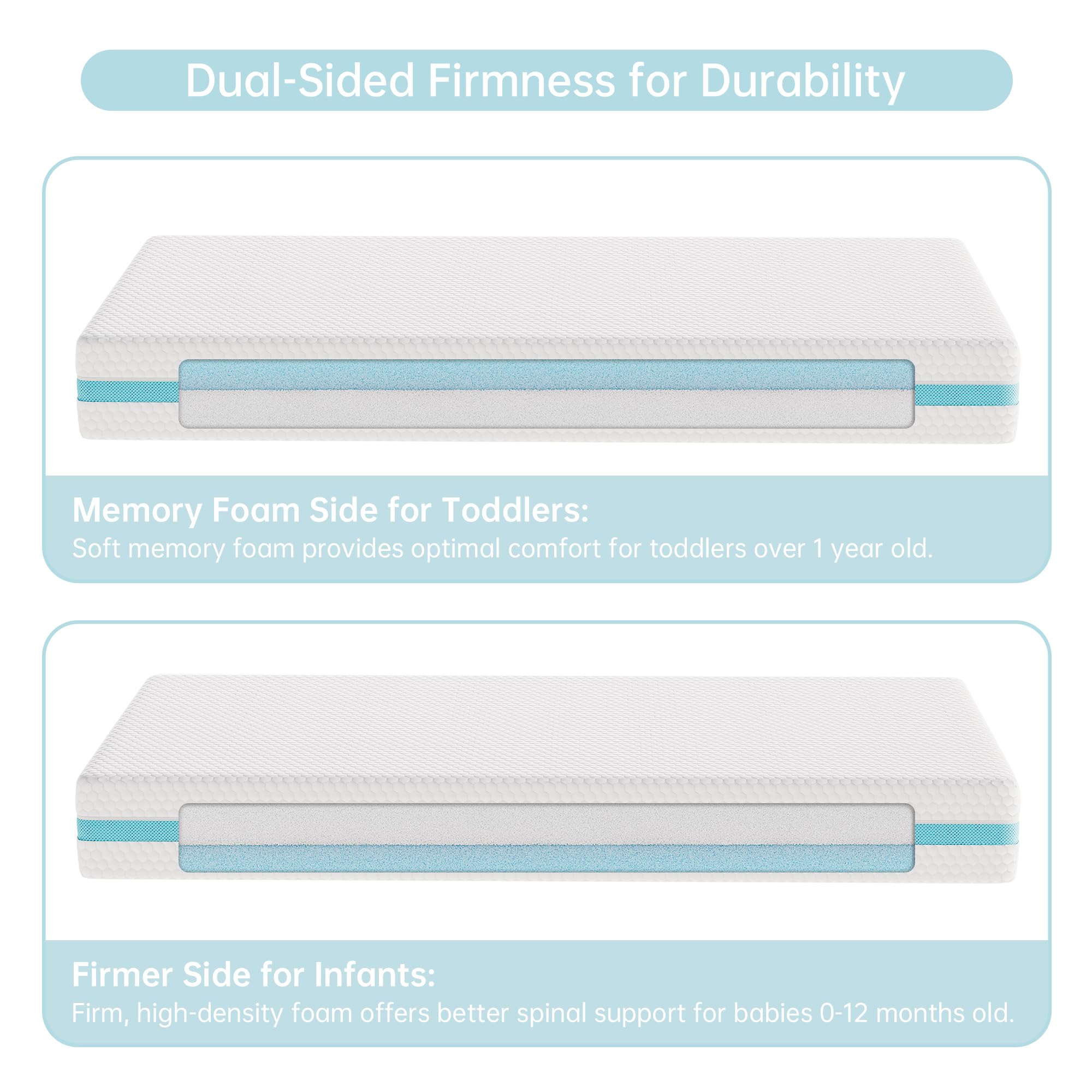 Dual-Sided Memory Foam Crib Mattress with Washable Cover