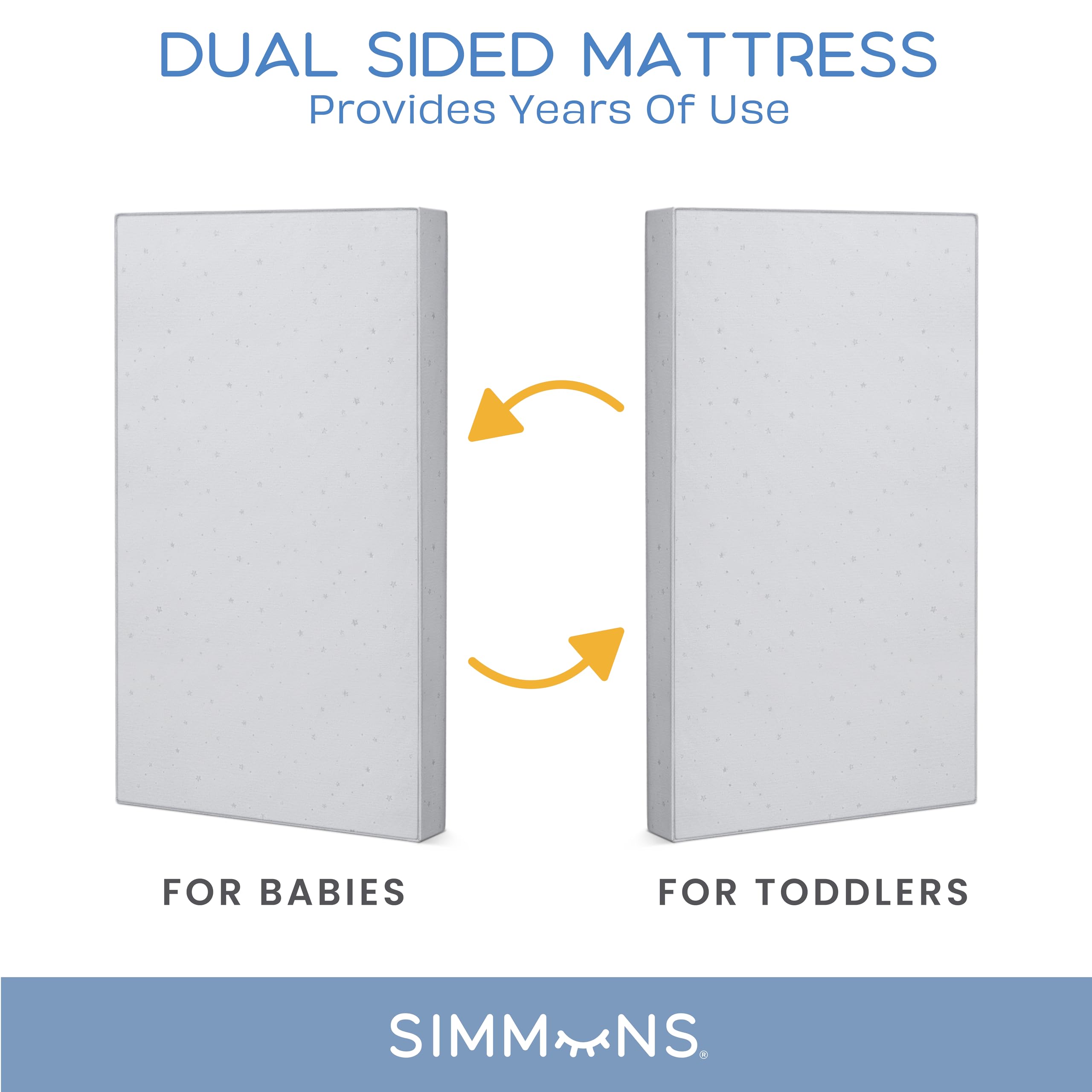 Dual Sided Crib and Toddler Mattress