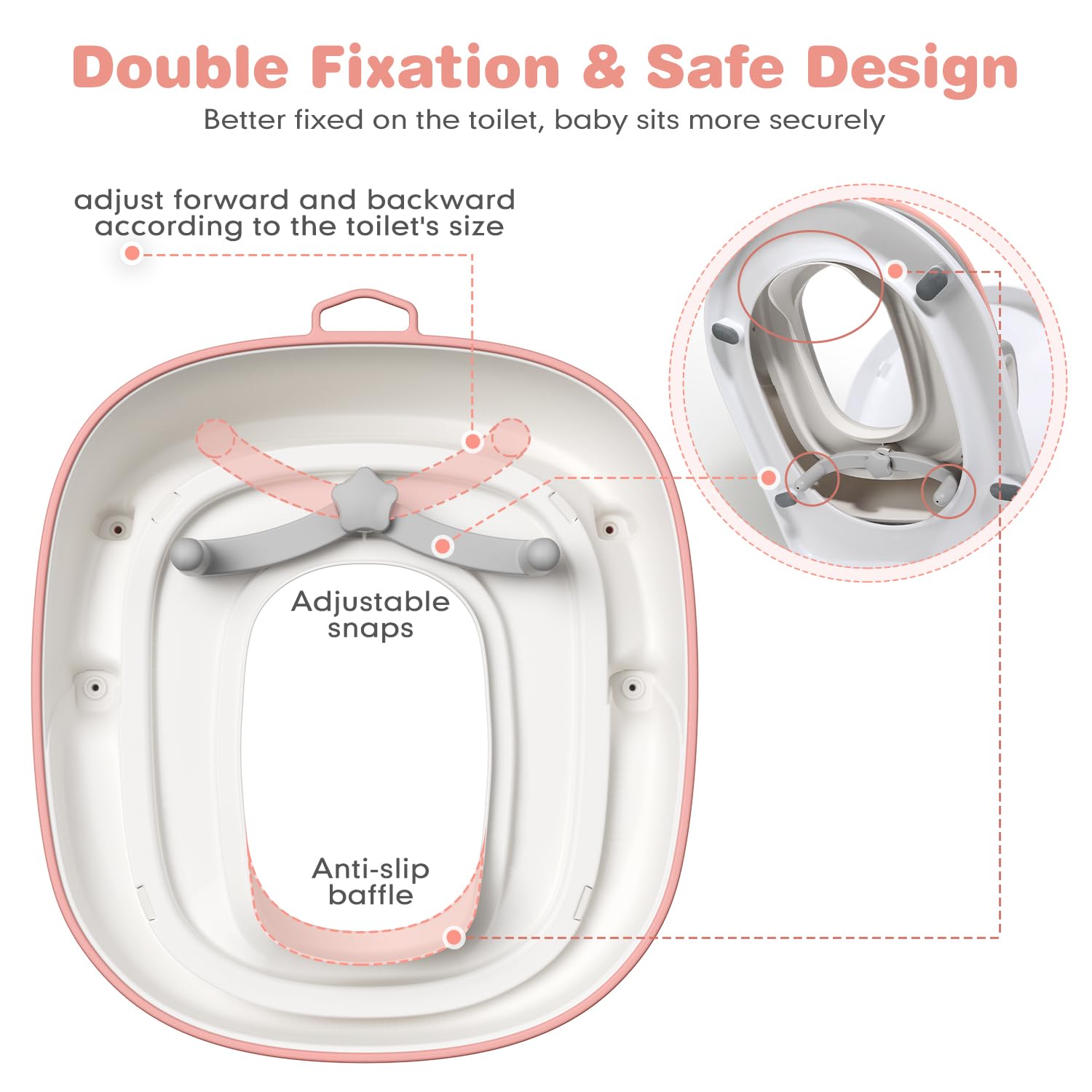 Potty Training Seat with Step Stools, Maliton Potty Training Toilet for Toddlers Girls with Splash Guard, Anti-Slip Toddler Stool for Bathroom, One Potty Seat and 2 in 1 Step Stool for Kids (Pink)
