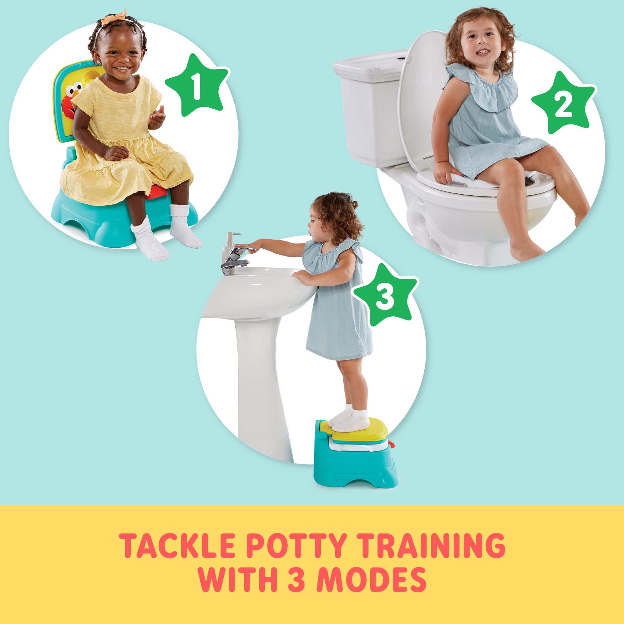 Sesame Street Elmo Hooray 3-in-1 Potty Training Toilet Seat and Step Stool, Easy to Clean Design with Flush Handle and Sounds, Portable and Great for Travel, Perfect for Toddler Boys and Girls 1-3