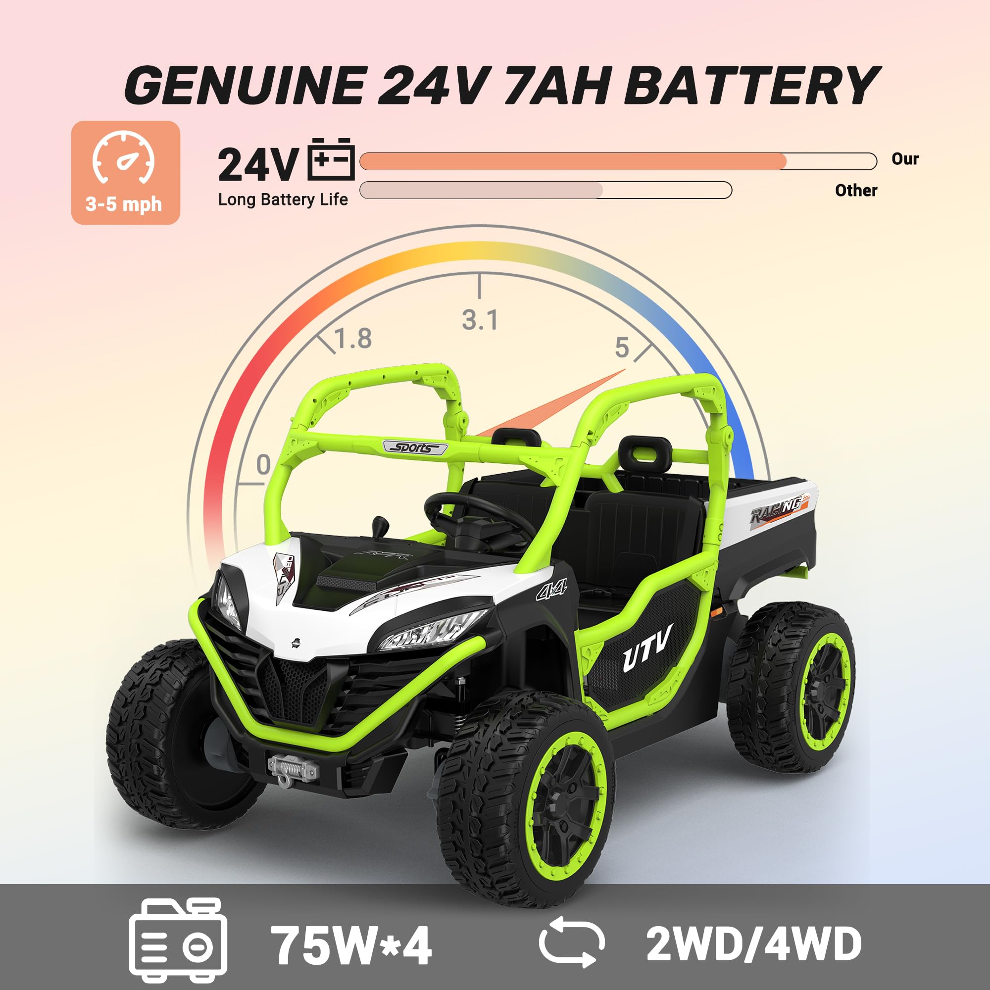 24V Kids Ride On Dump Truck with Electric Dump Bed