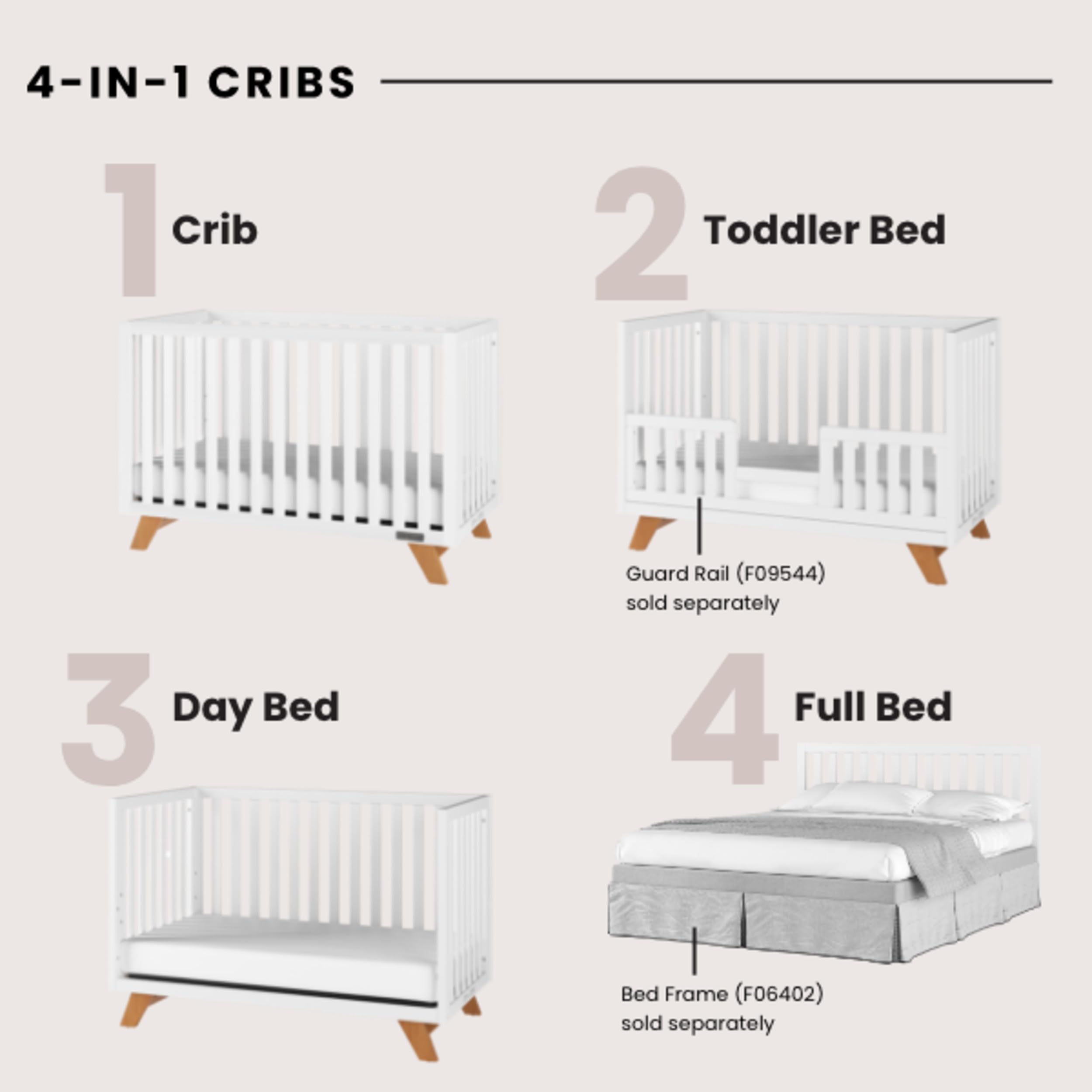 4-in-1 Convertible Crib Nursery Furniture Set with Dresser and Nightstand
