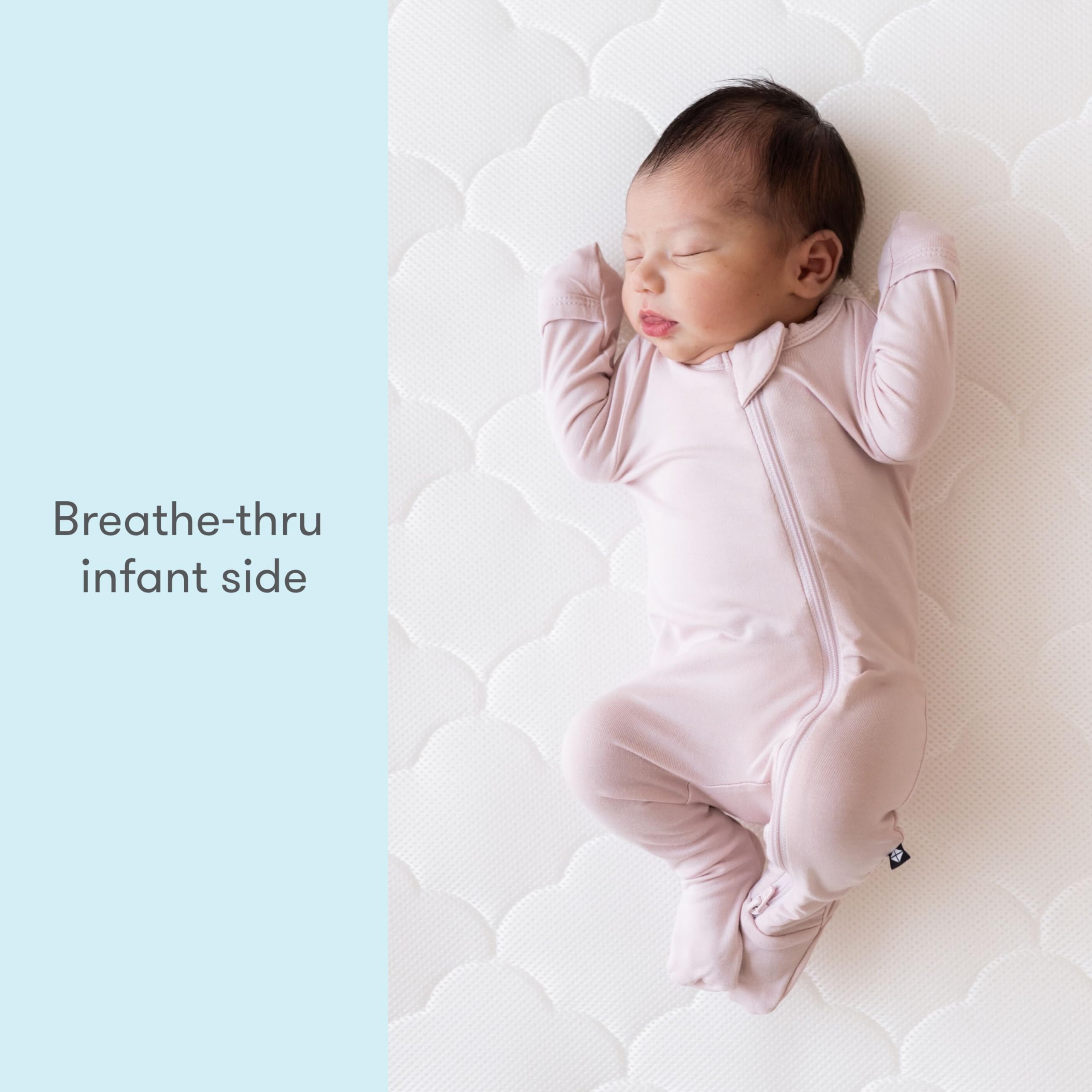 Waterproof Breathable Crib Mattress and Toddler Bed